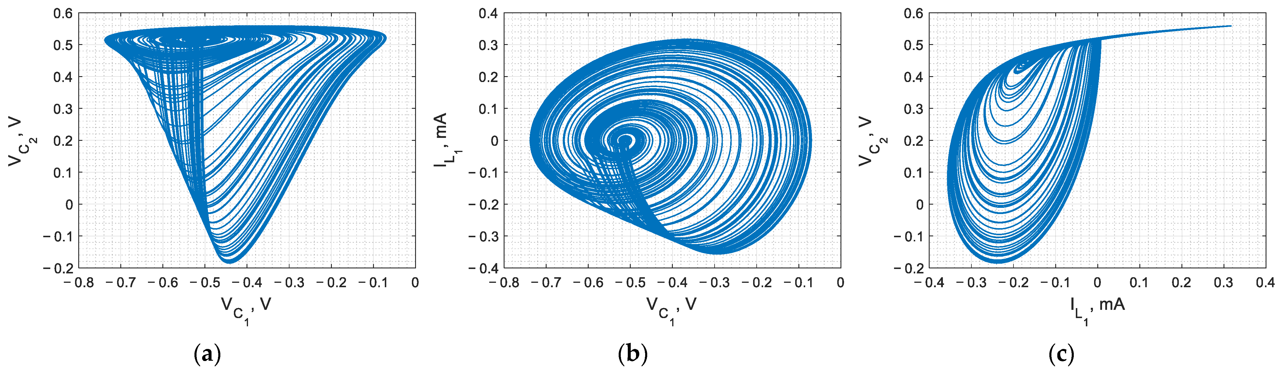 Electronics 12 00709 g004