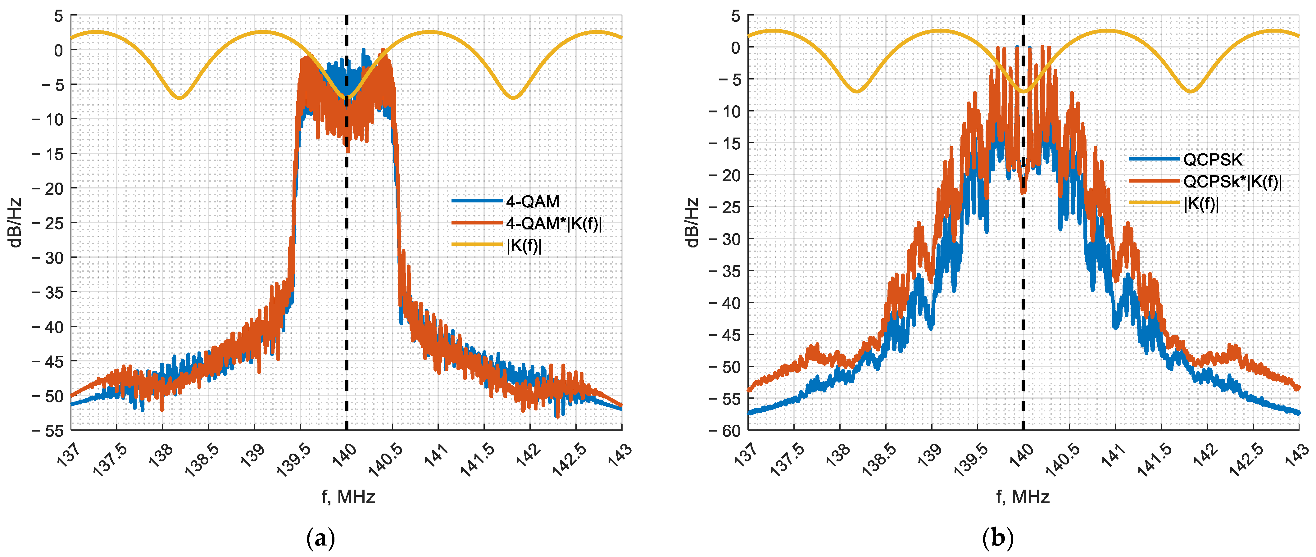 Electronics 12 00709 g008
