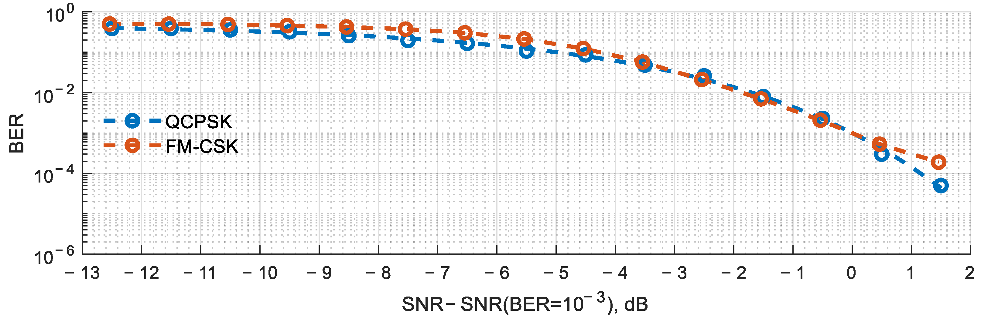 Electronics 12 00709 g010