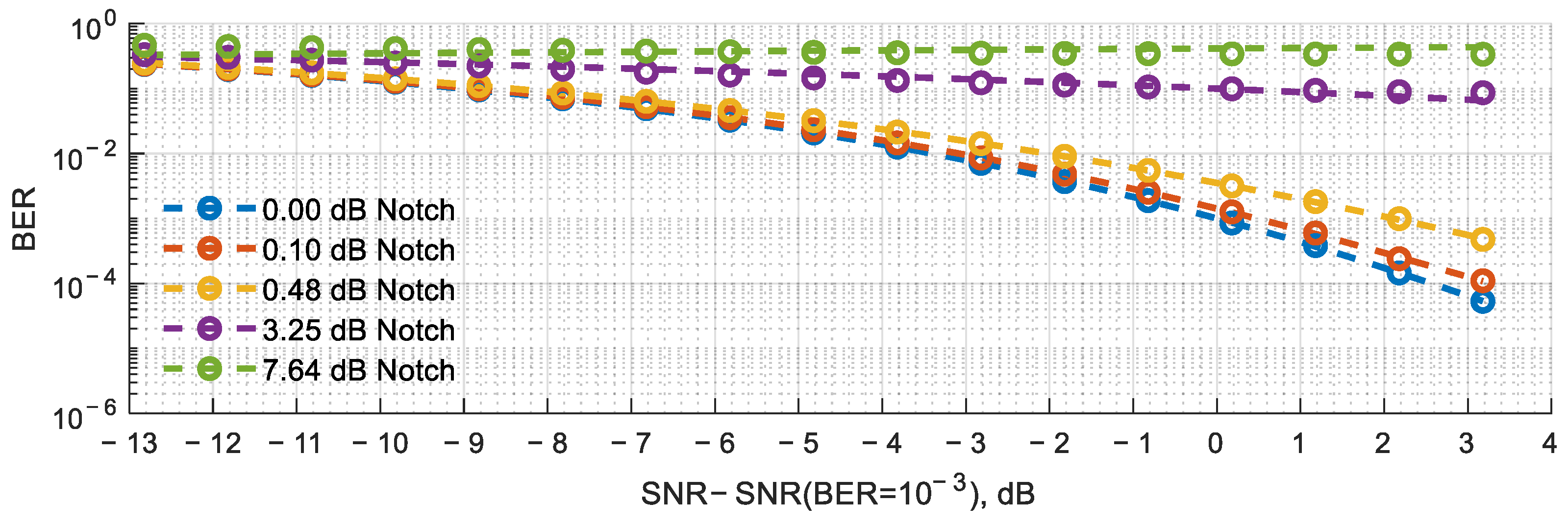 Electronics 12 00709 g012