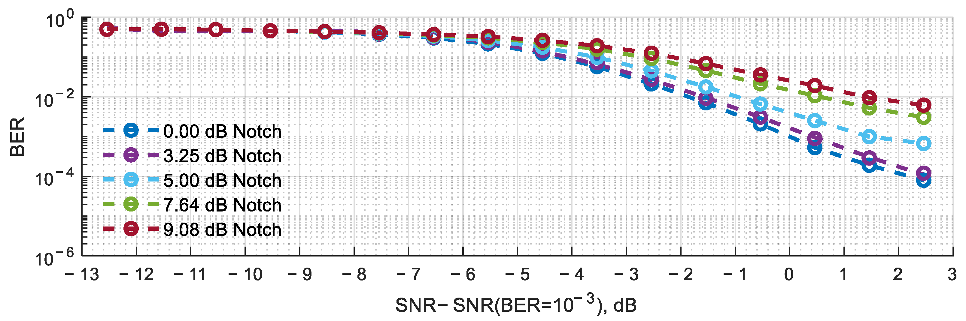 Electronics 12 00709 g013