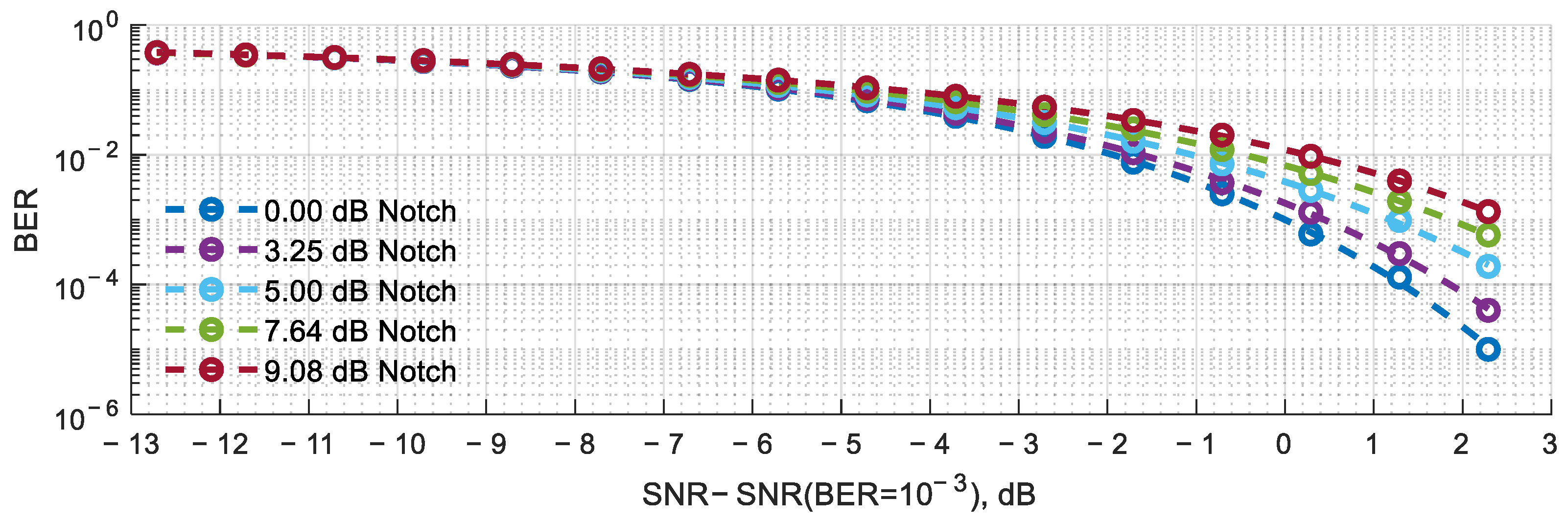 Electronics 12 00709 g014