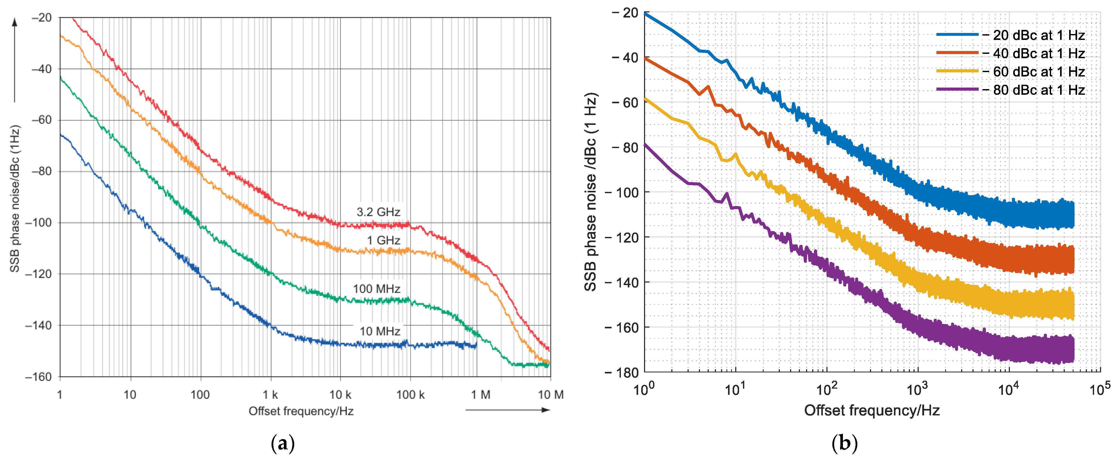 Electronics 12 00709 g015
