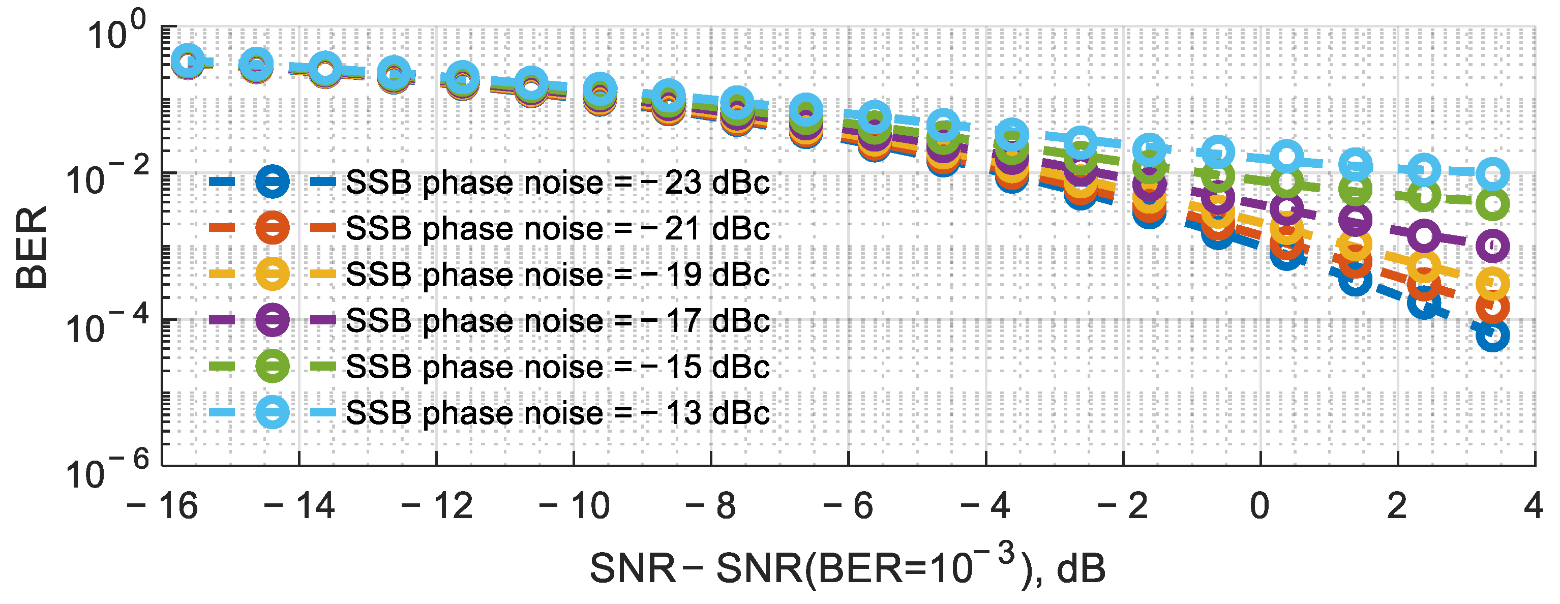 Electronics 12 00709 g017