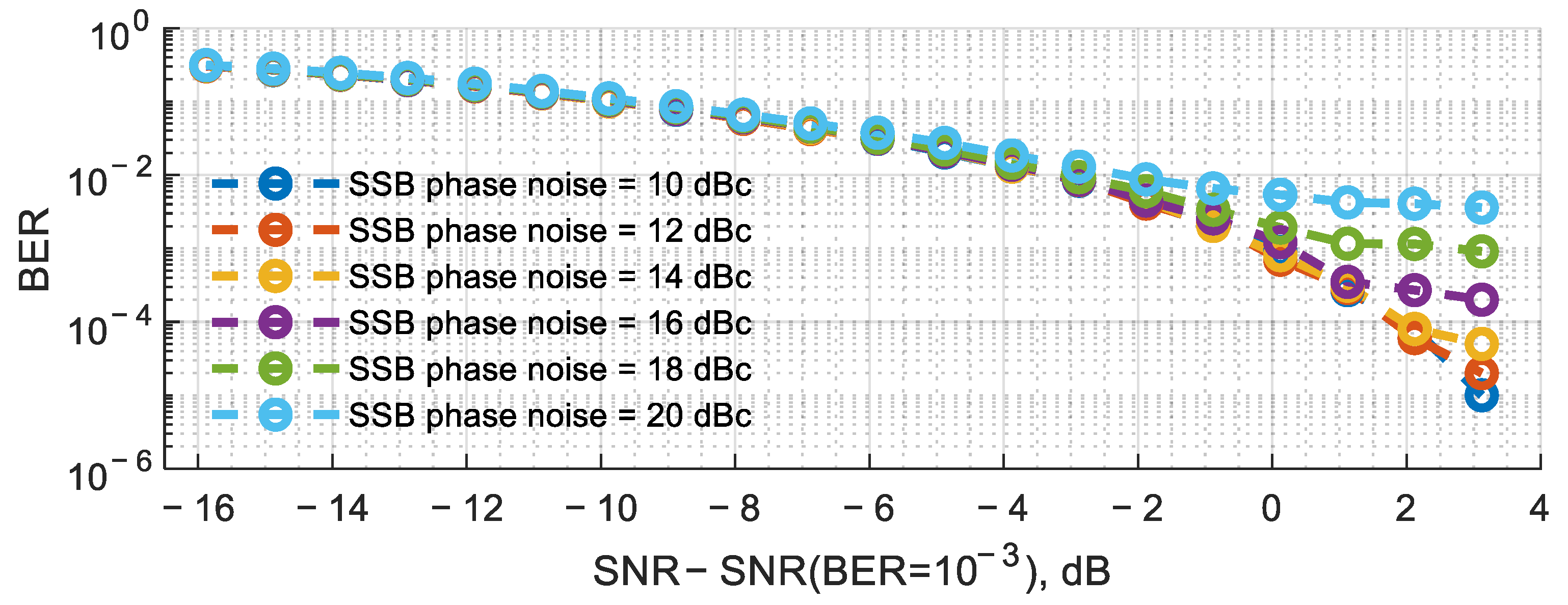 Electronics 12 00709 g019