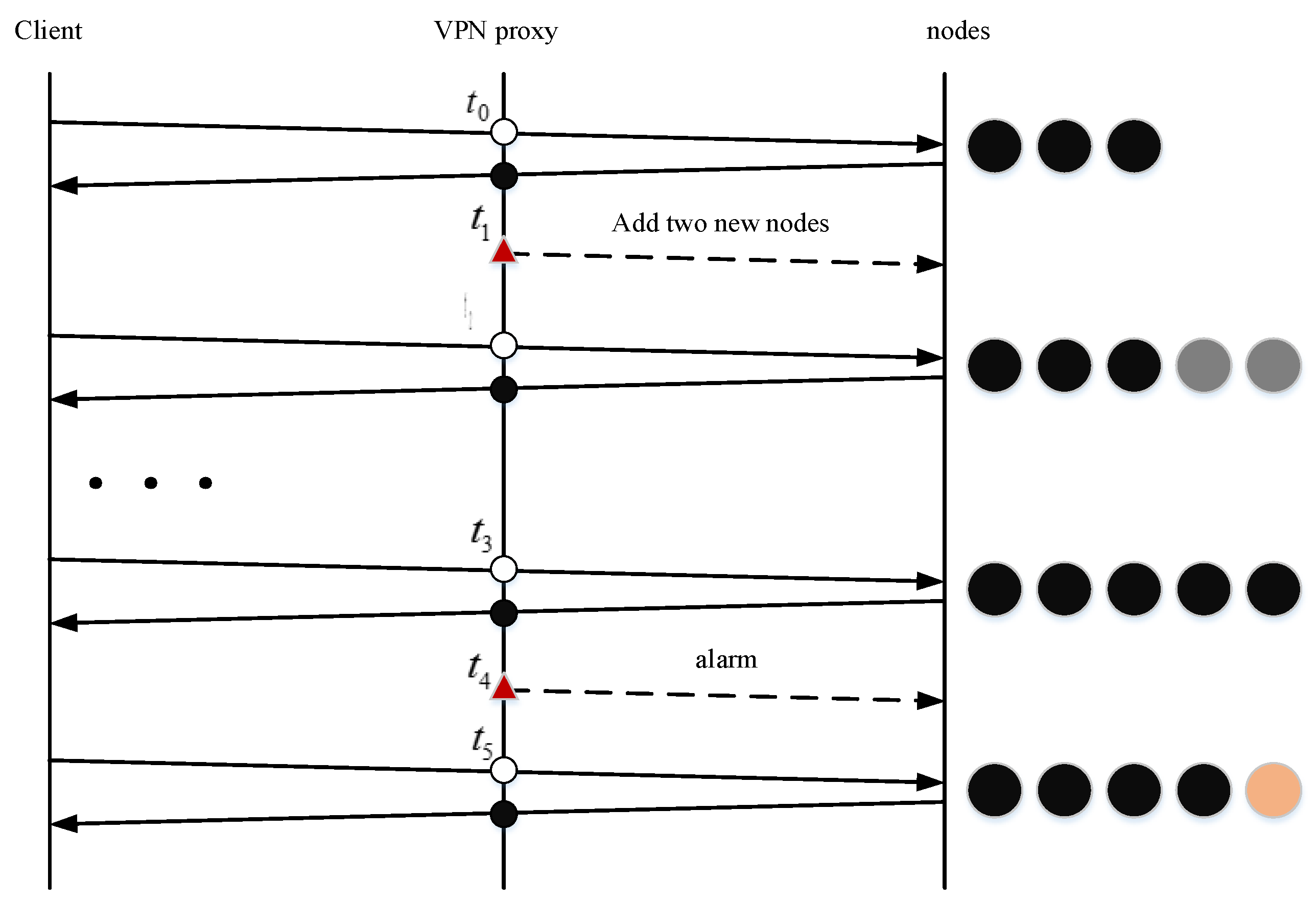 Electronics 12 00711 g006