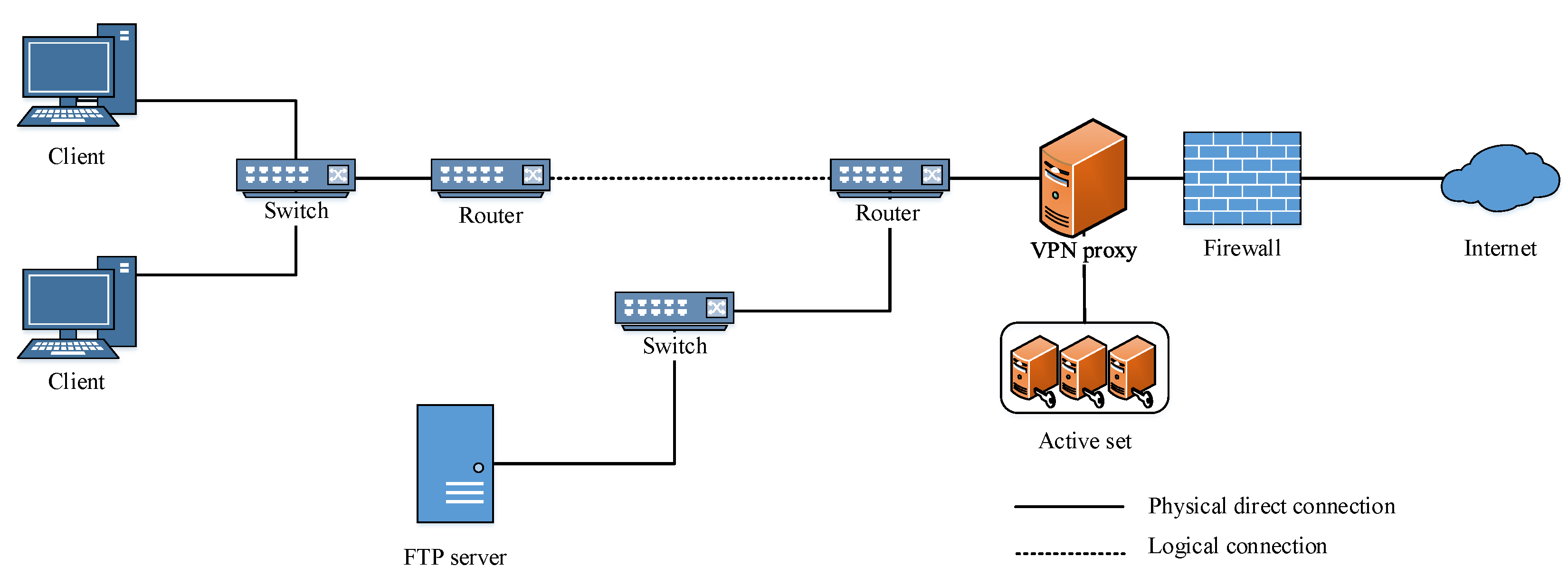Electronics 12 00711 g012