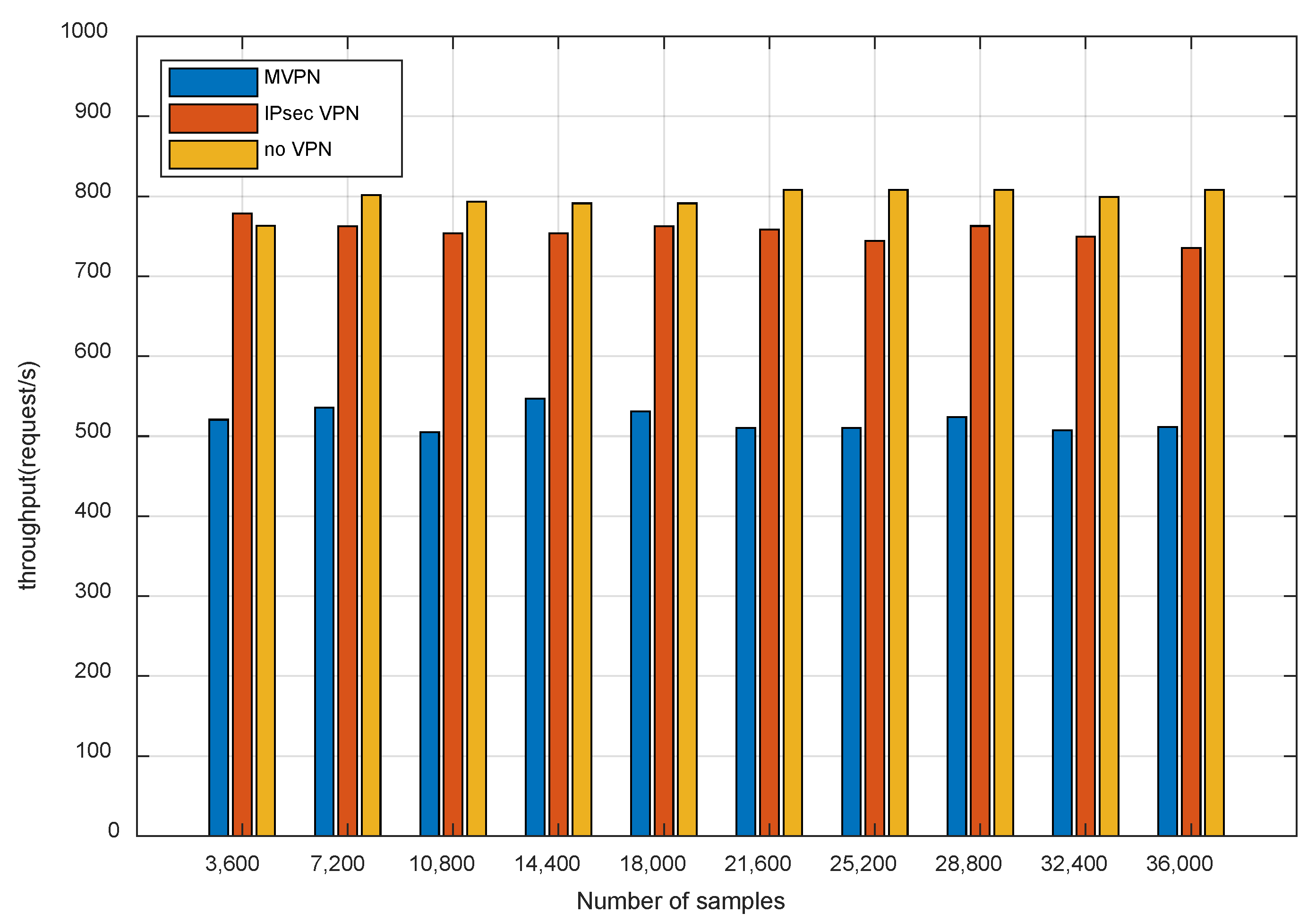 Electronics 12 00711 g014