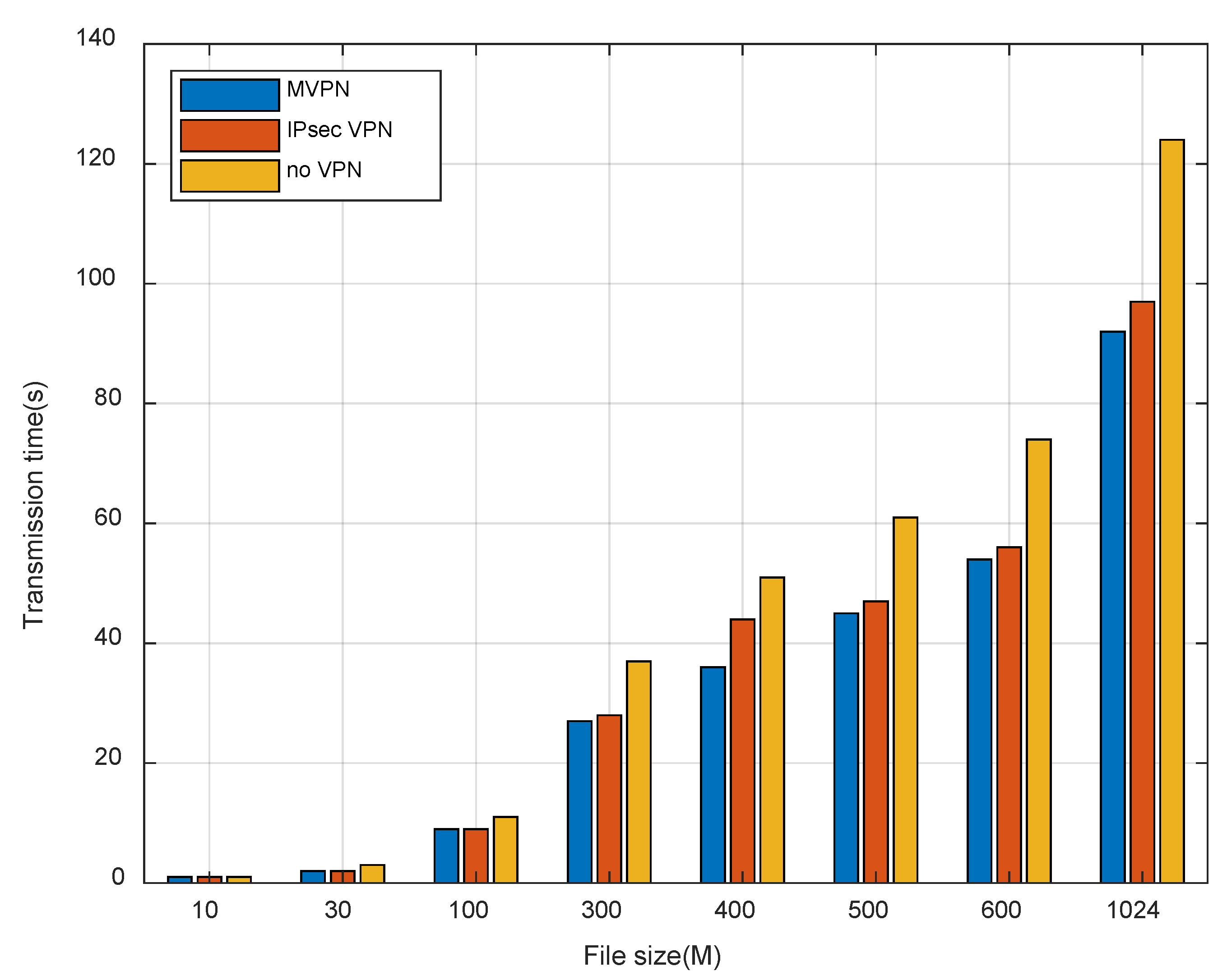 Electronics 12 00711 g015