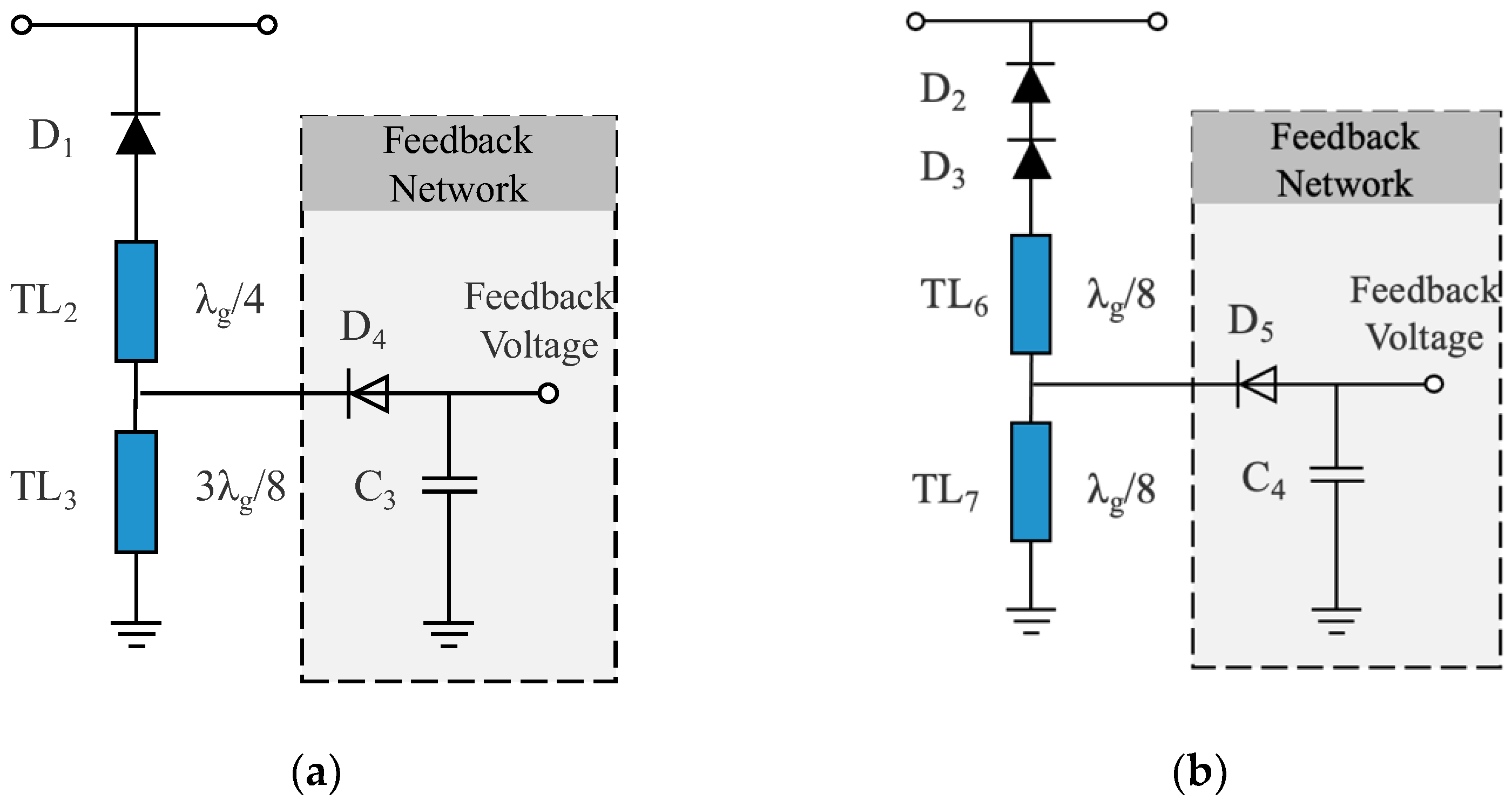 Electronics 12 00712 g003 550