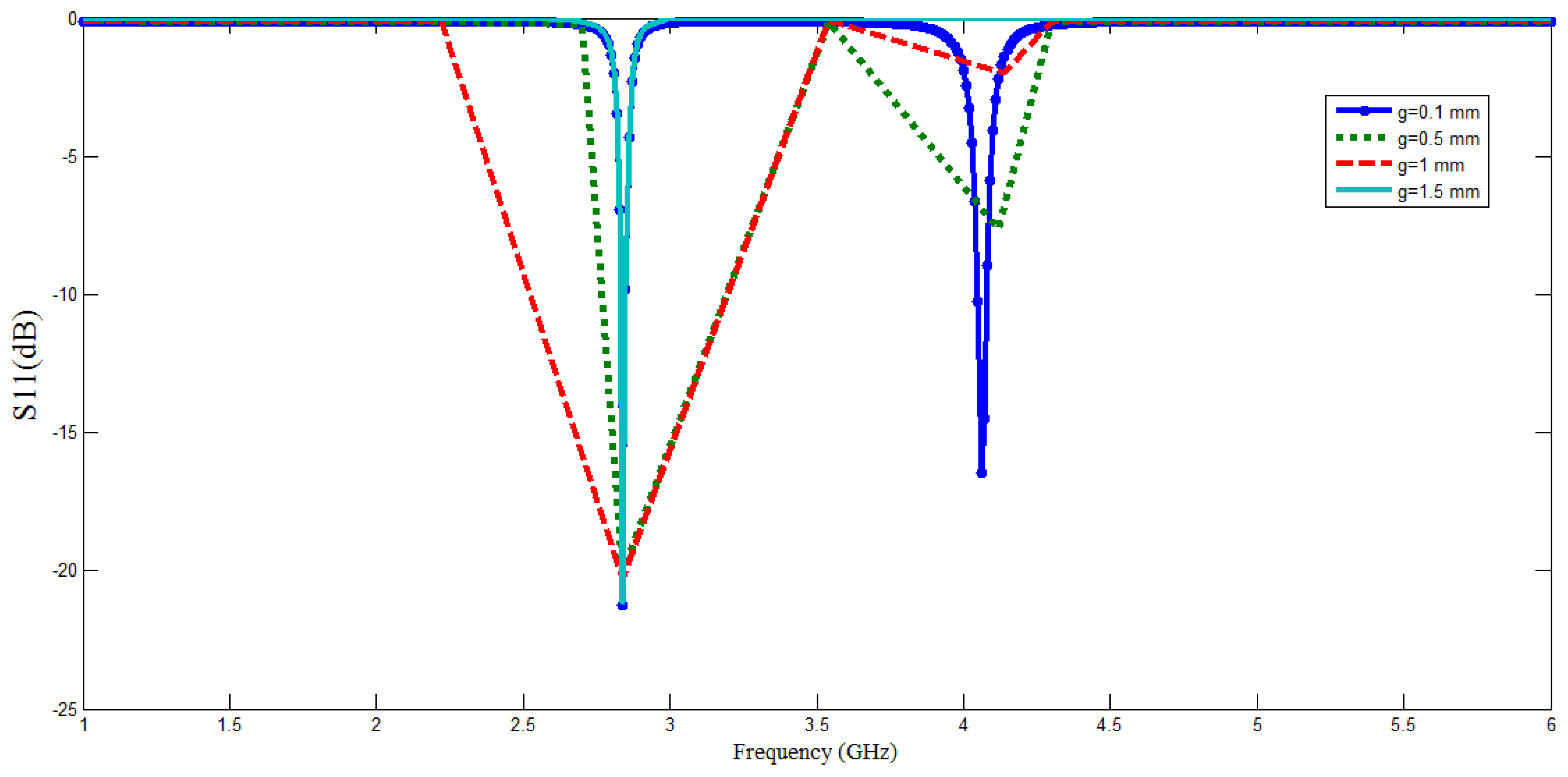 Electronics 12 00716 g009