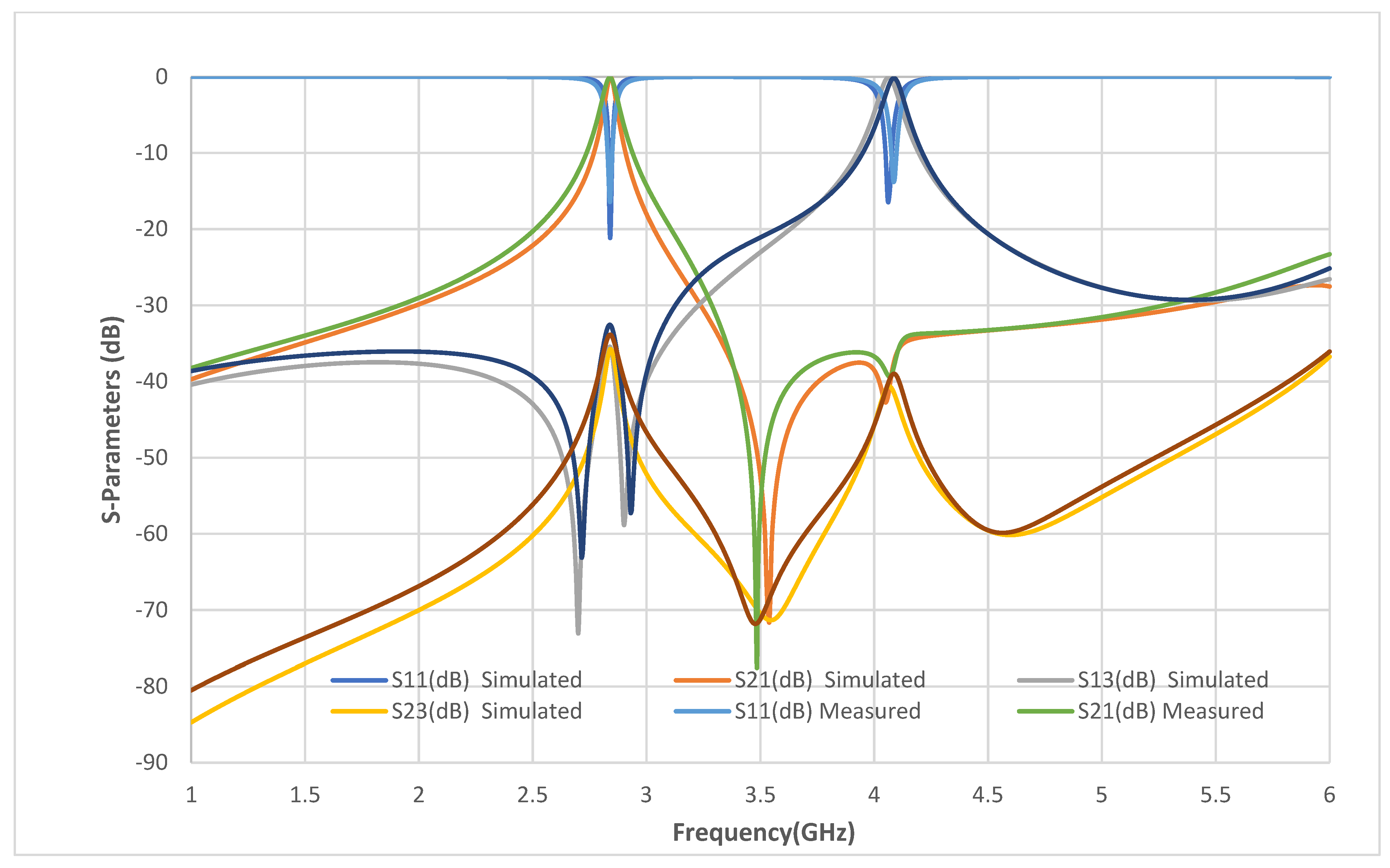 Electronics 12 00716 g014