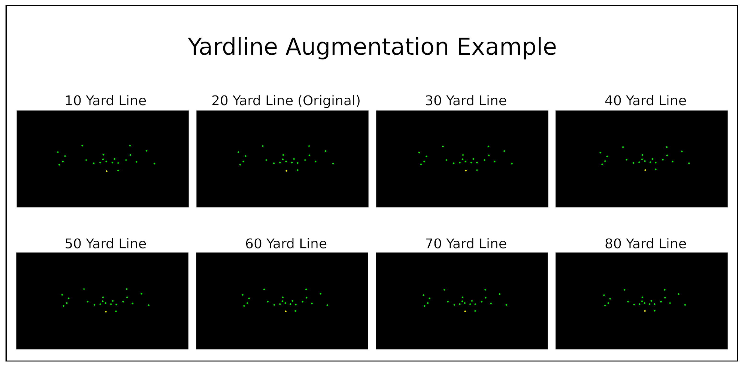 Electronics 12 00726 g008 550