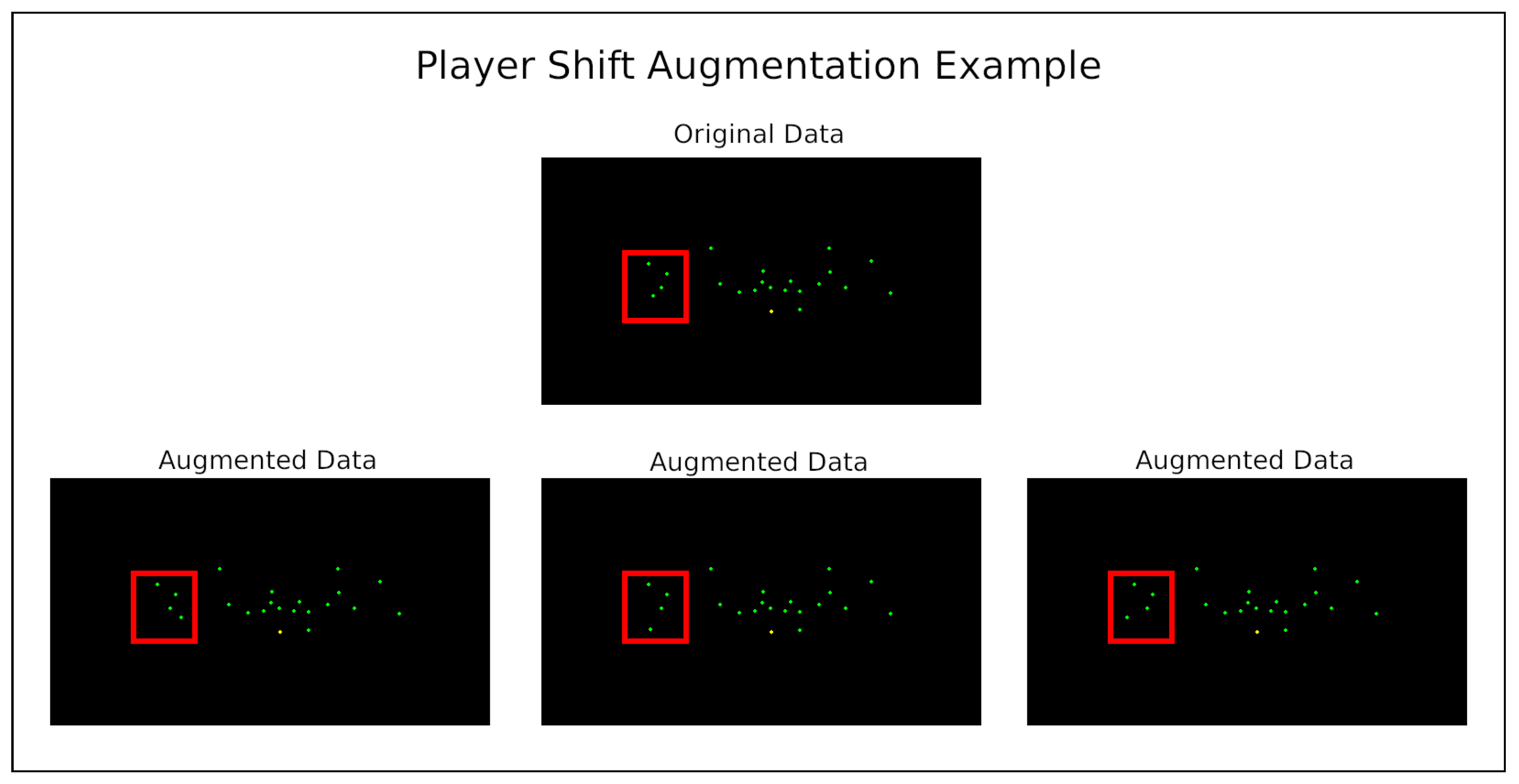 Electronics 12 00726 g009 550