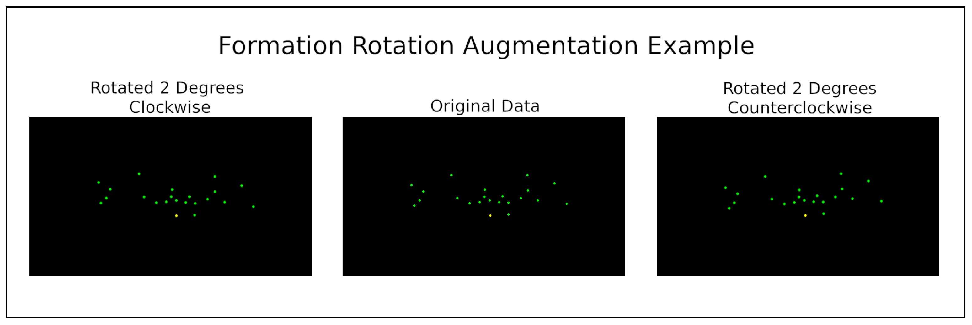 Electronics 12 00726 g010 550
