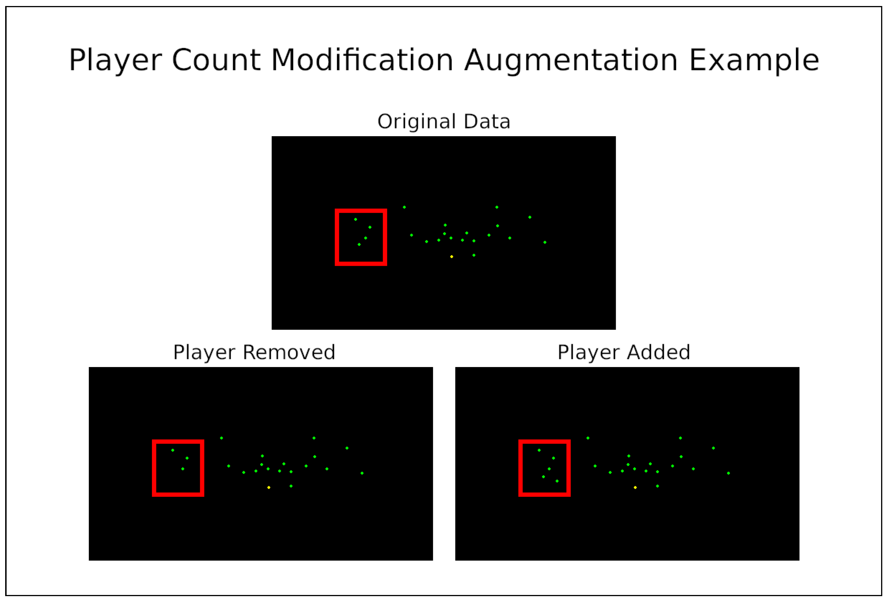 Electronics 12 00726 g011 550