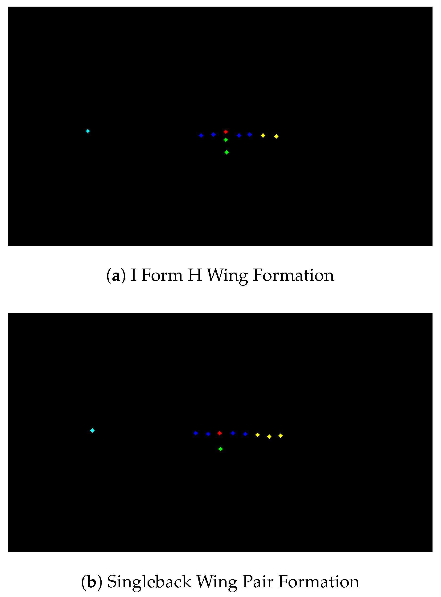 Electronics 12 00726 g012 550