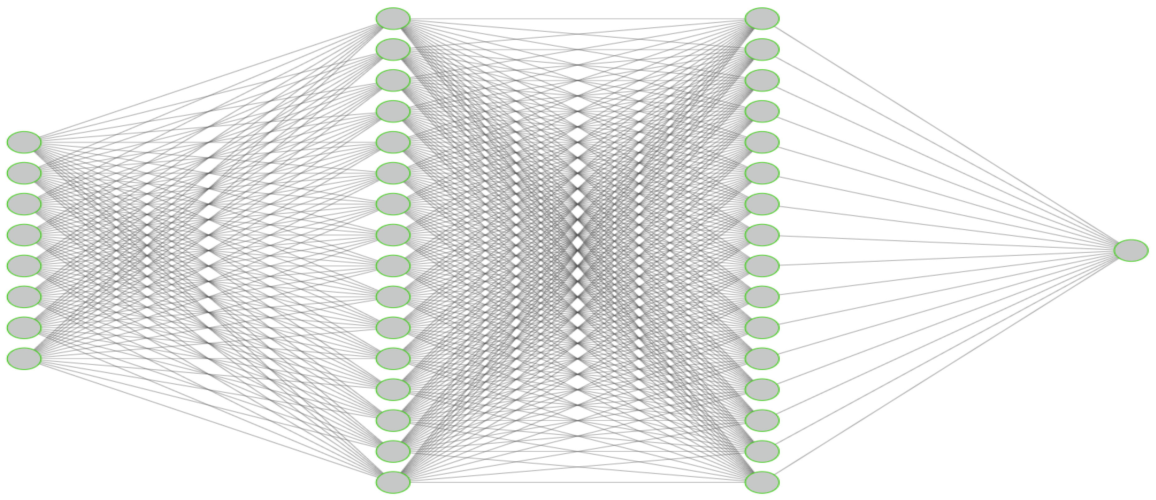 Electronics 12 00731 g011