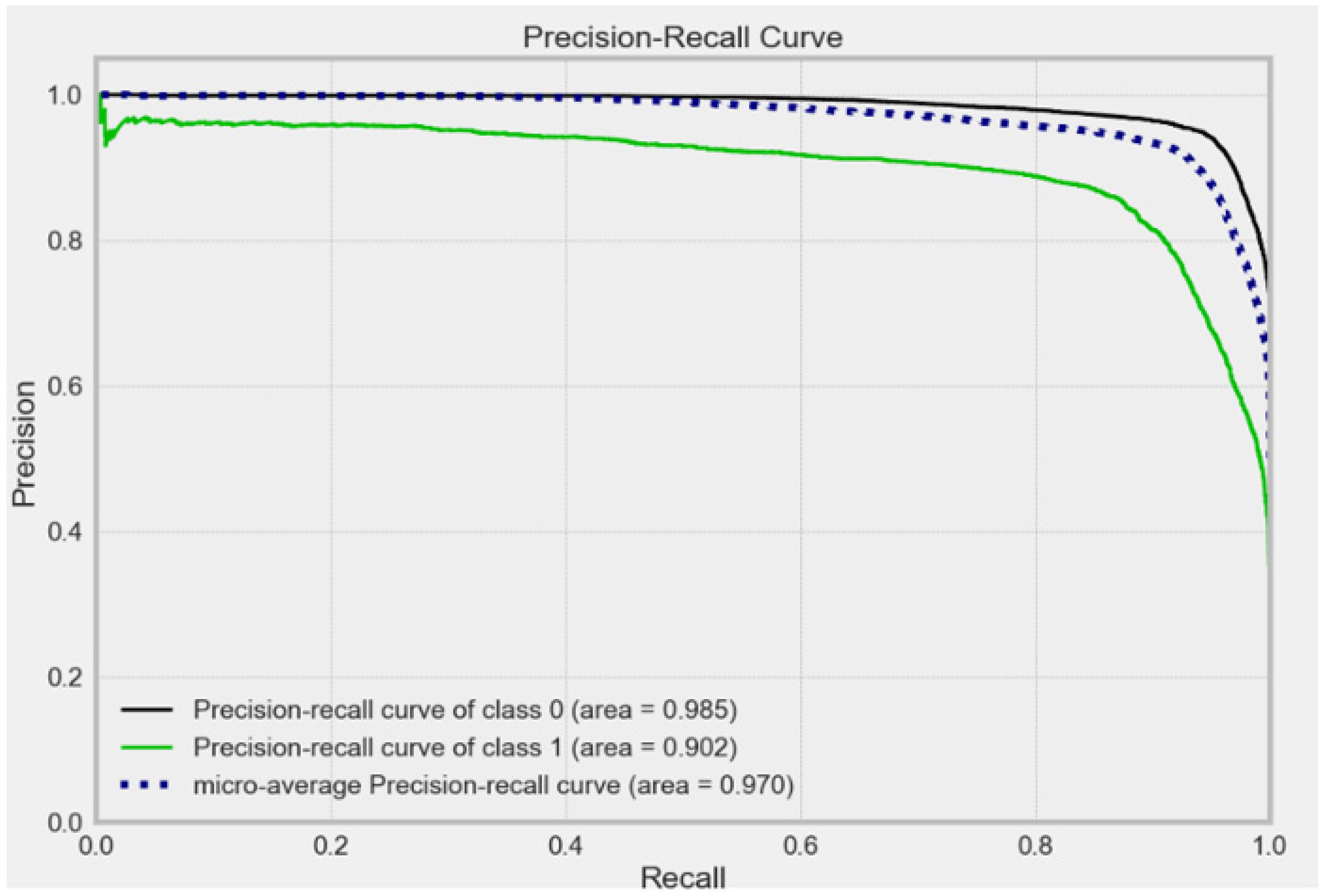 Electronics 12 00731 g023