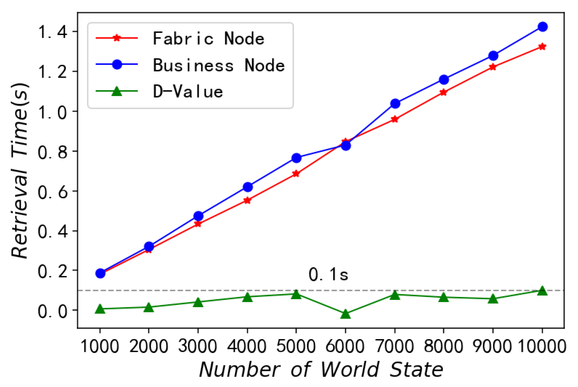 Electronics 12 00735 g015