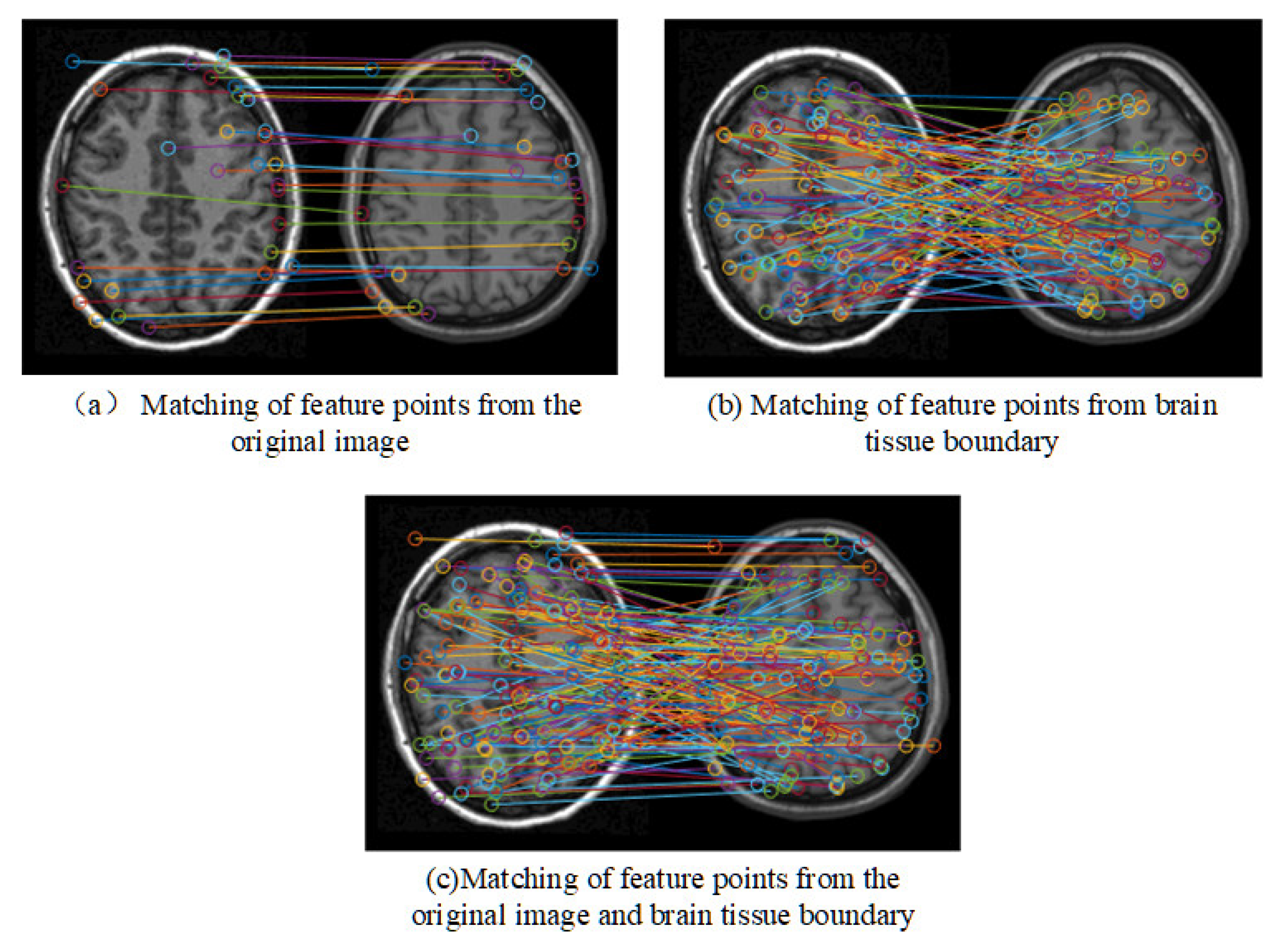 Electronics 12 00738 g004 550