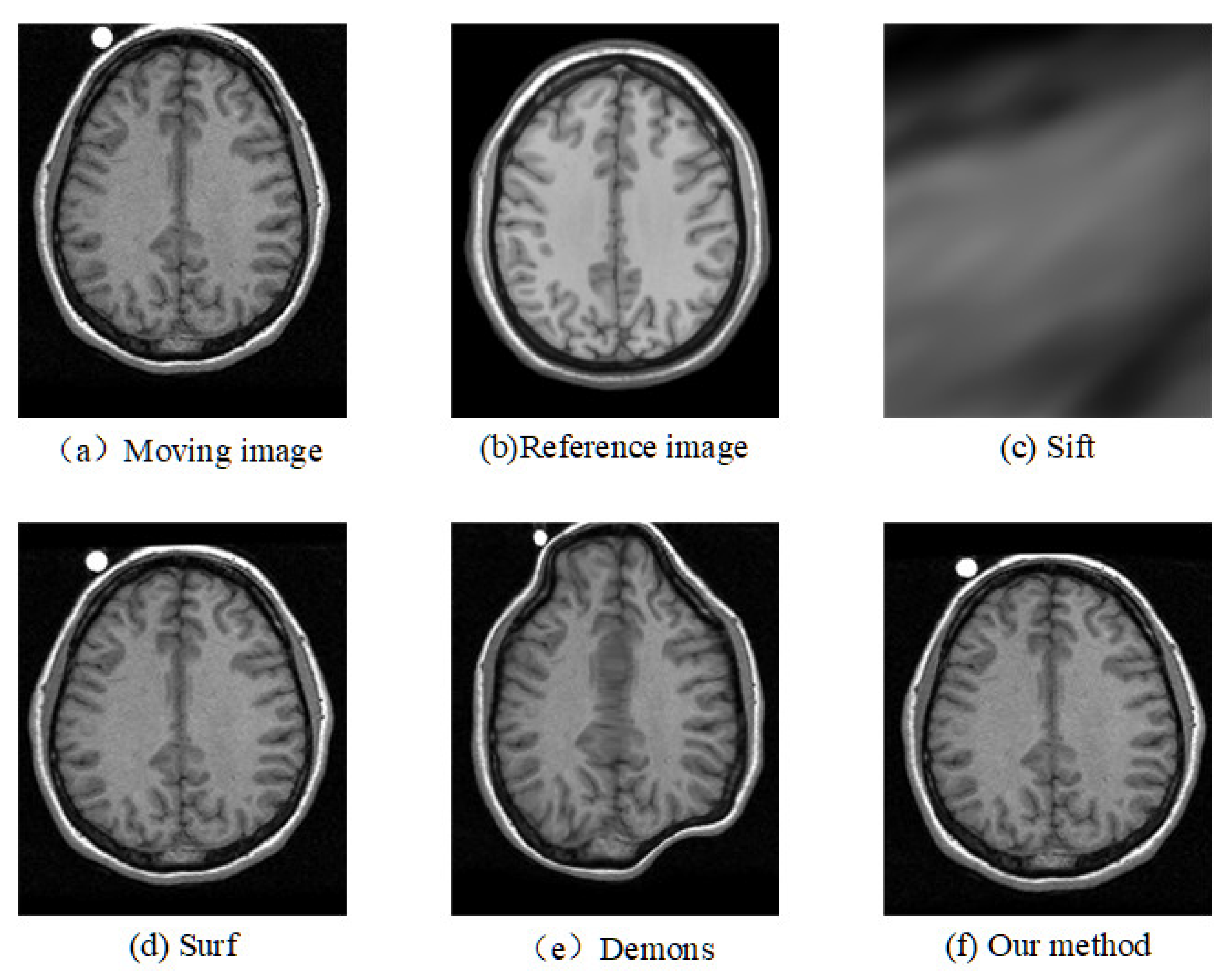 Electronics 12 00738 g007 550