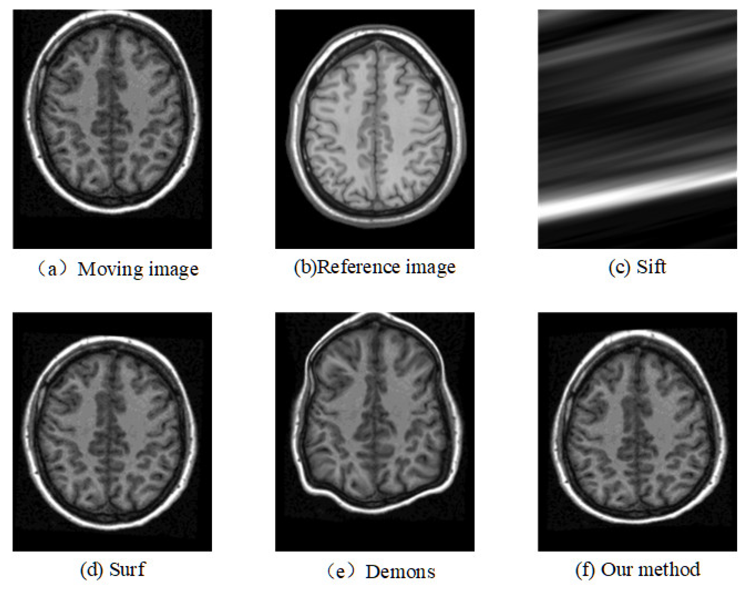 Electronics 12 00738 g009 550