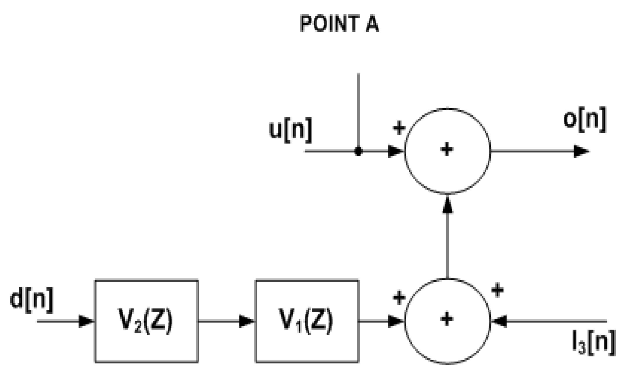 Electronics 12 00740 g003