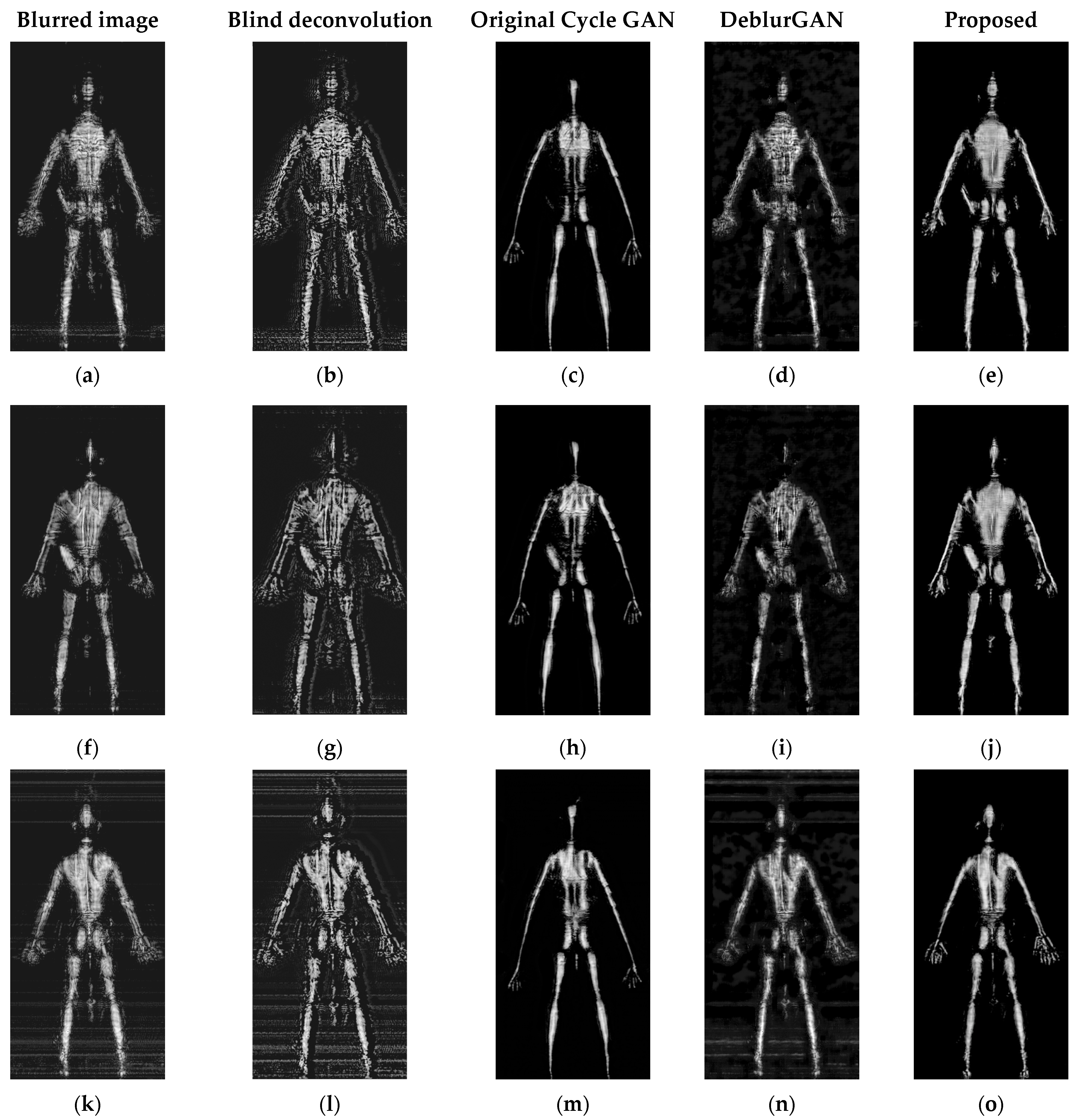 Electronics 12 00741 g005