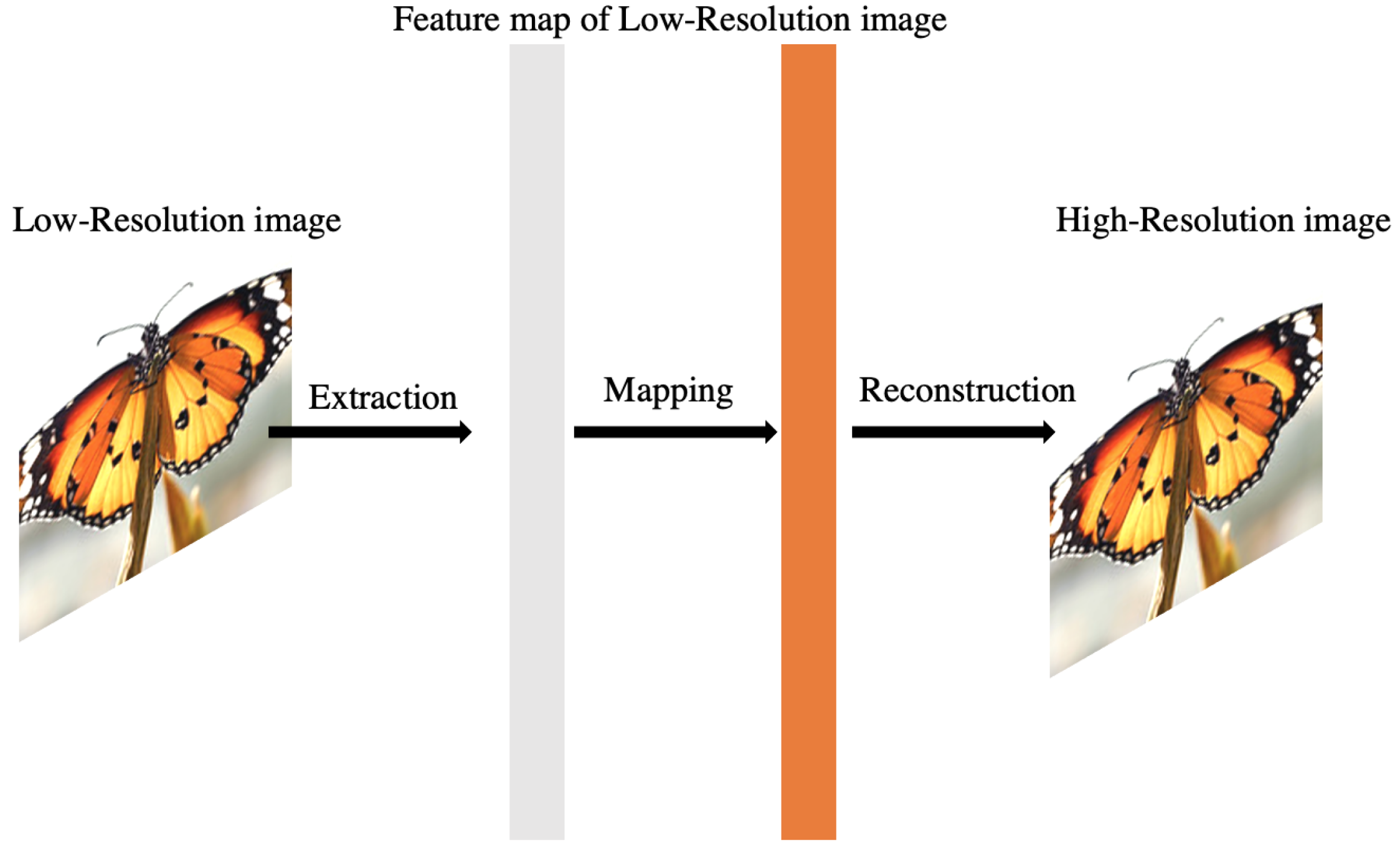 Electronics 12 00748 g002