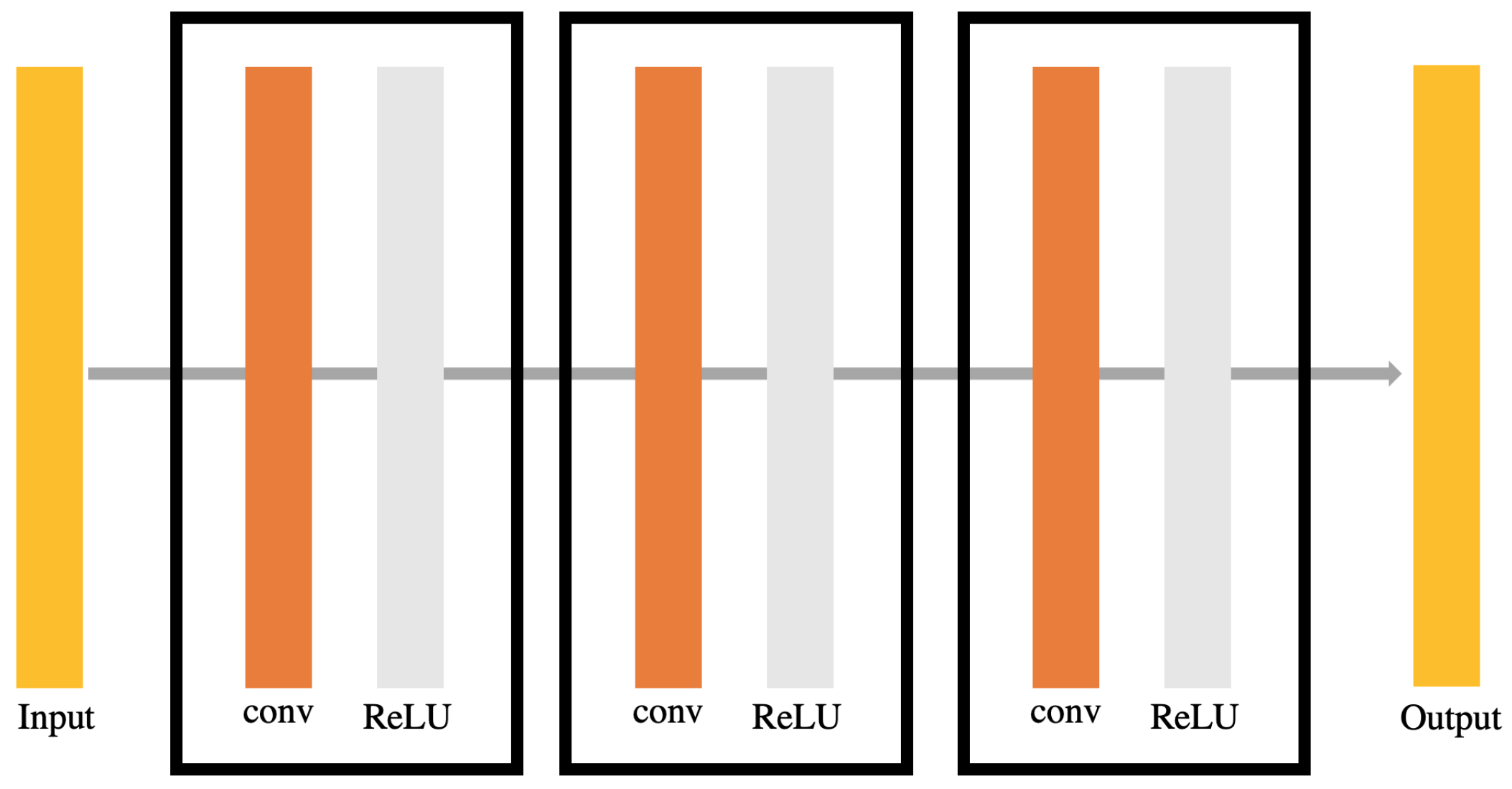 Electronics 12 00748 g003