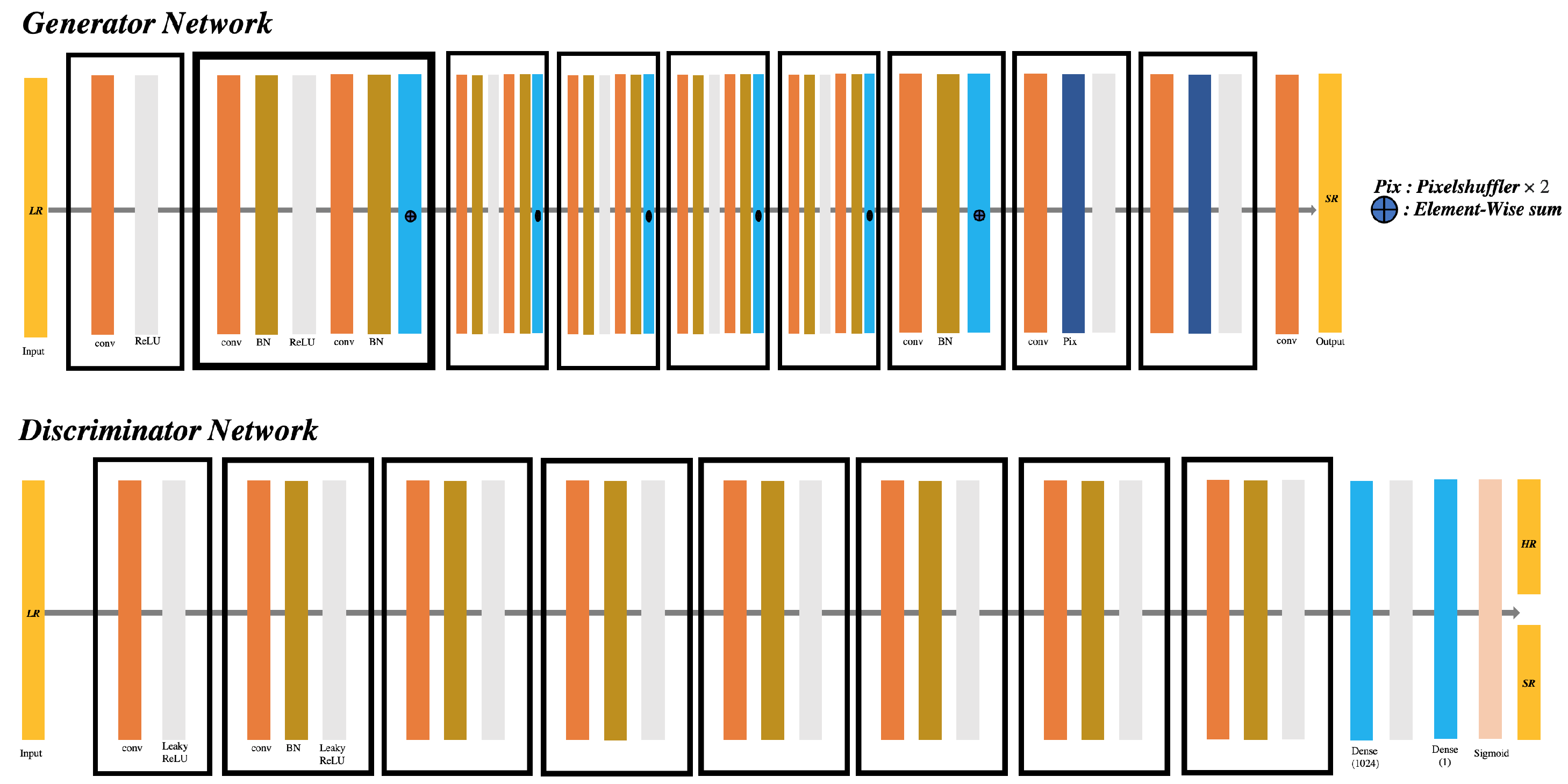 Electronics 12 00748 g004