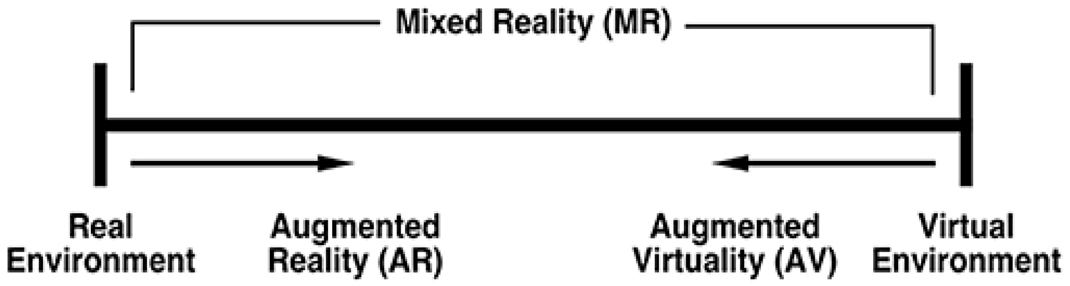Electronics 12 00749 g001
