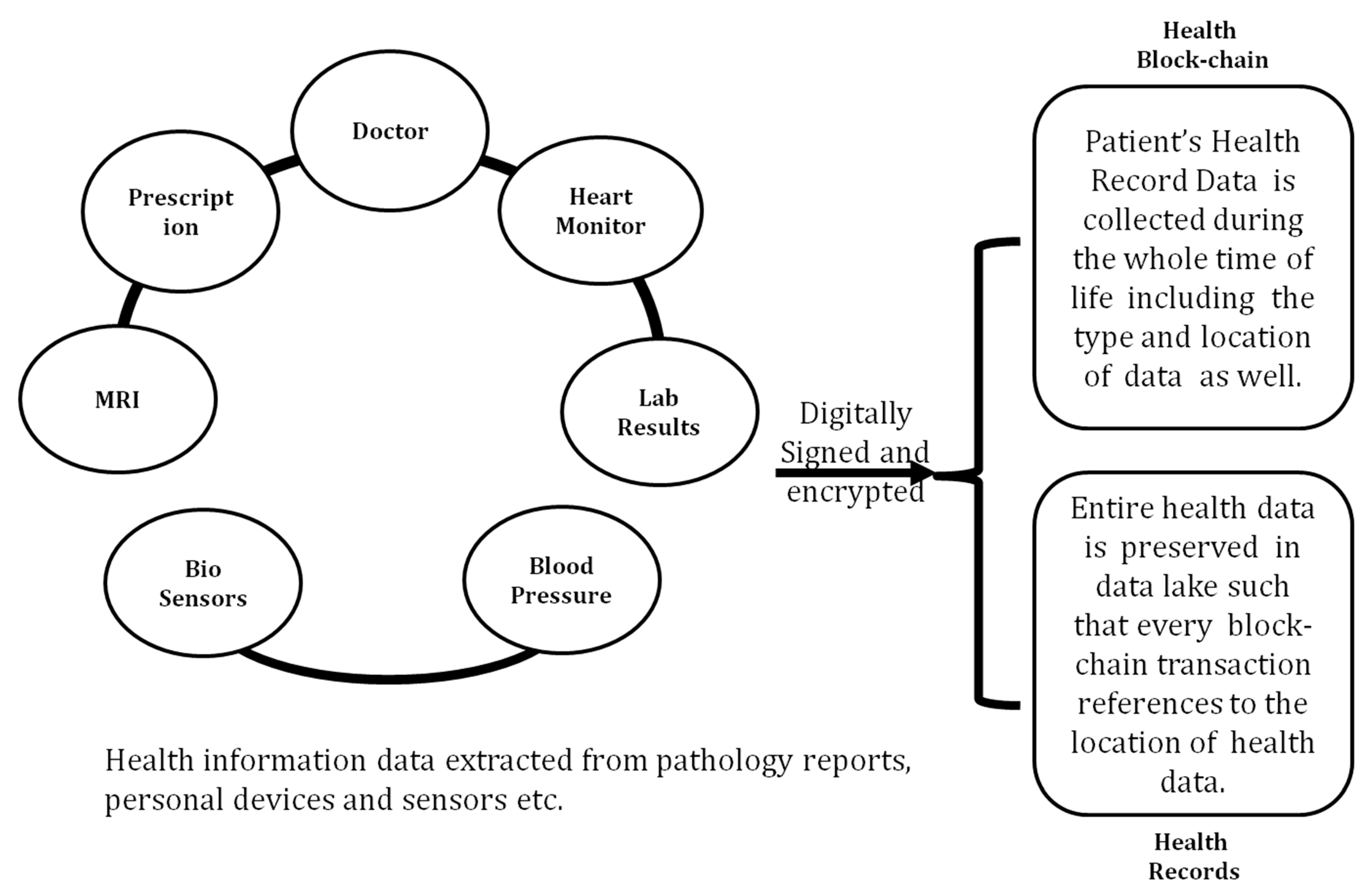 Electronics 12 00750 g008