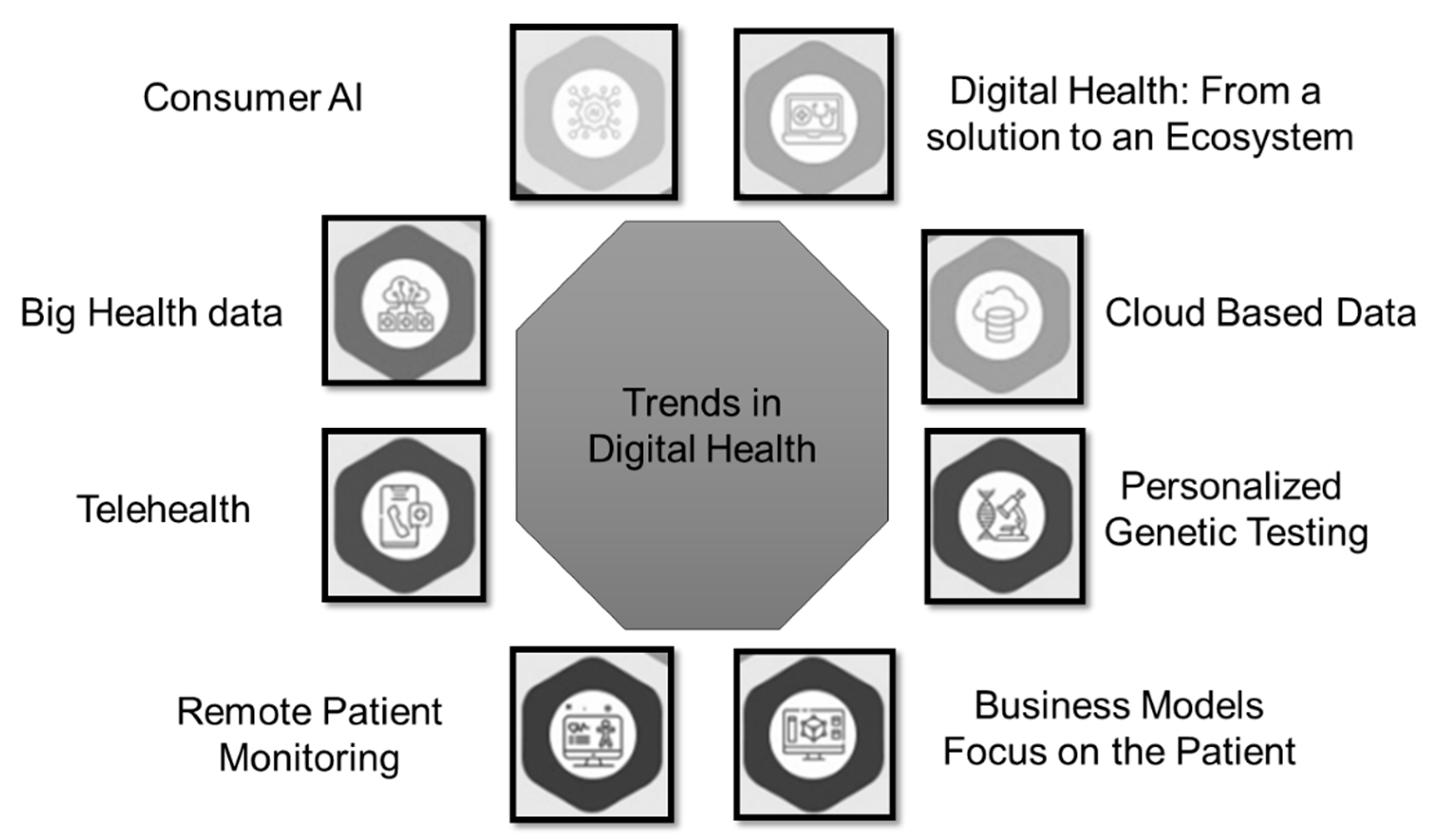 Electronics 12 00750 g009