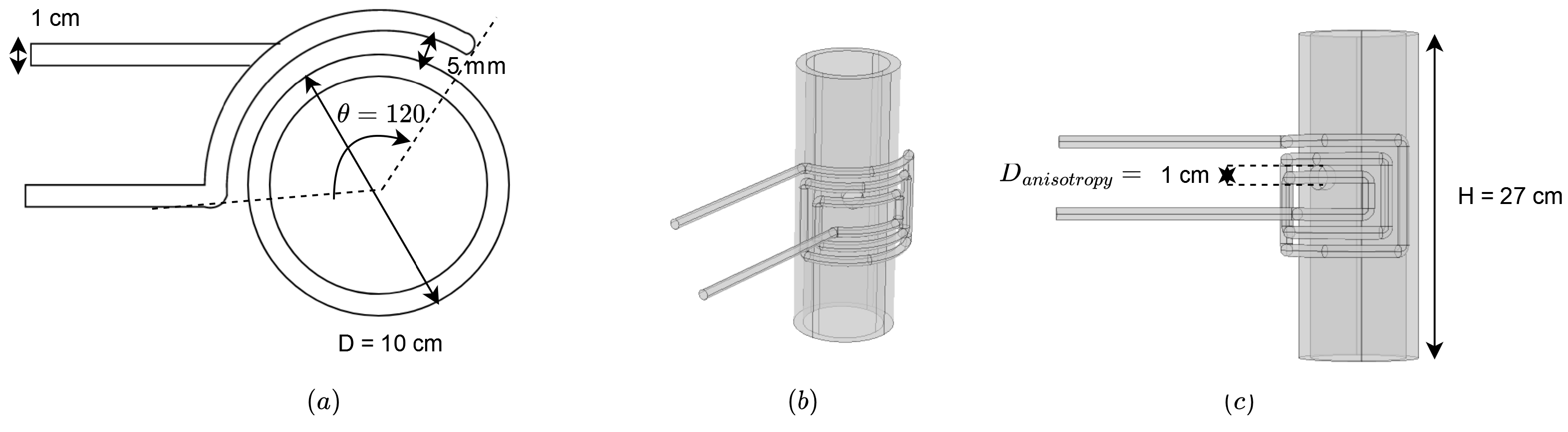 Electronics 12 00753 g001 550