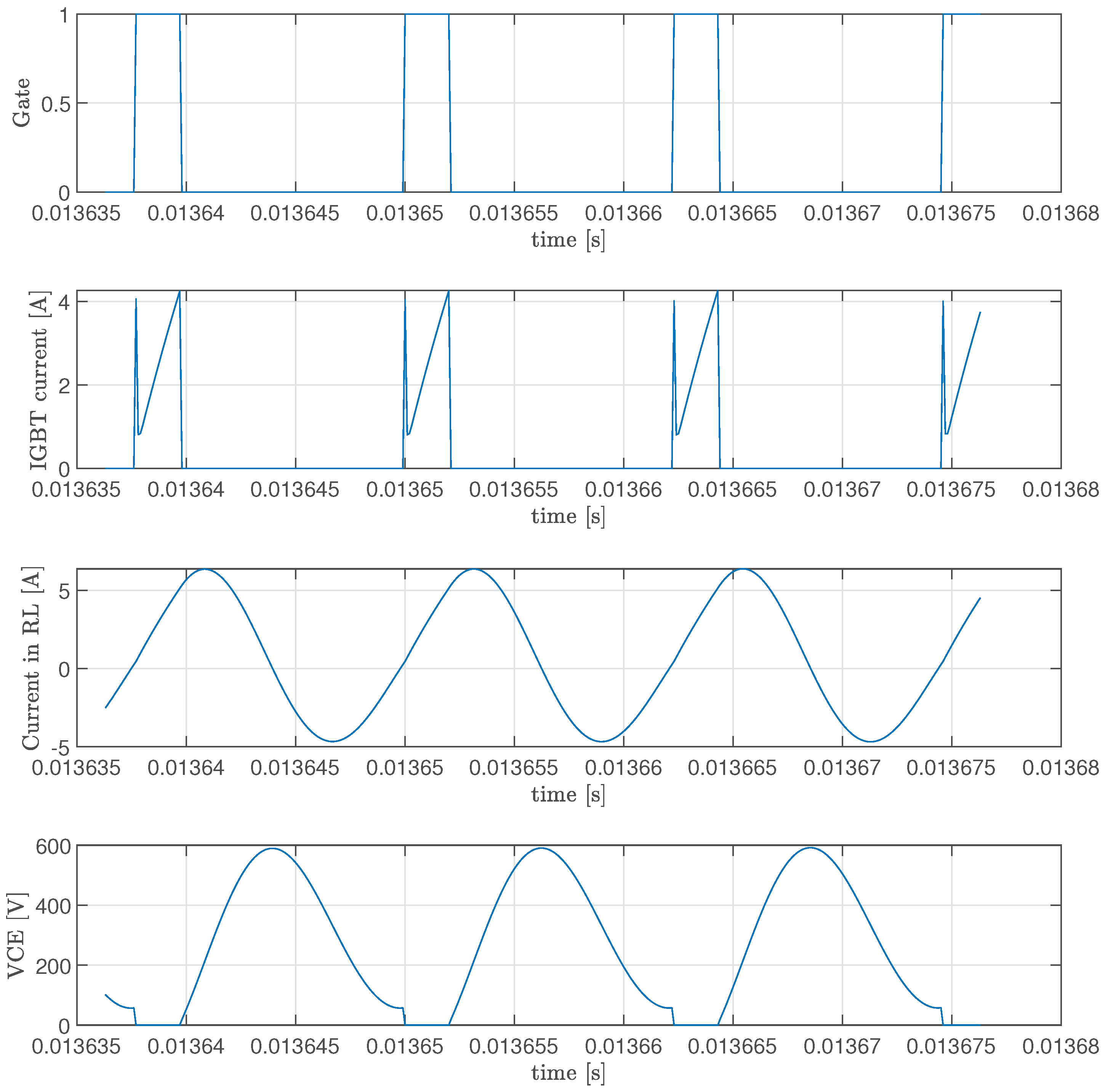 Electronics 12 00753 g007 550