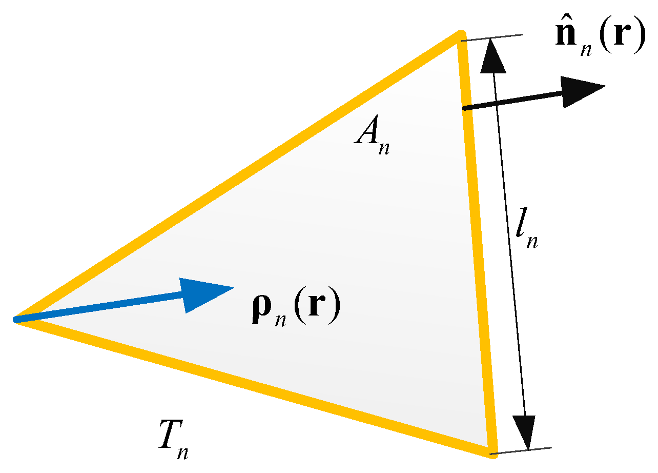 Electronics 12 00757 g003