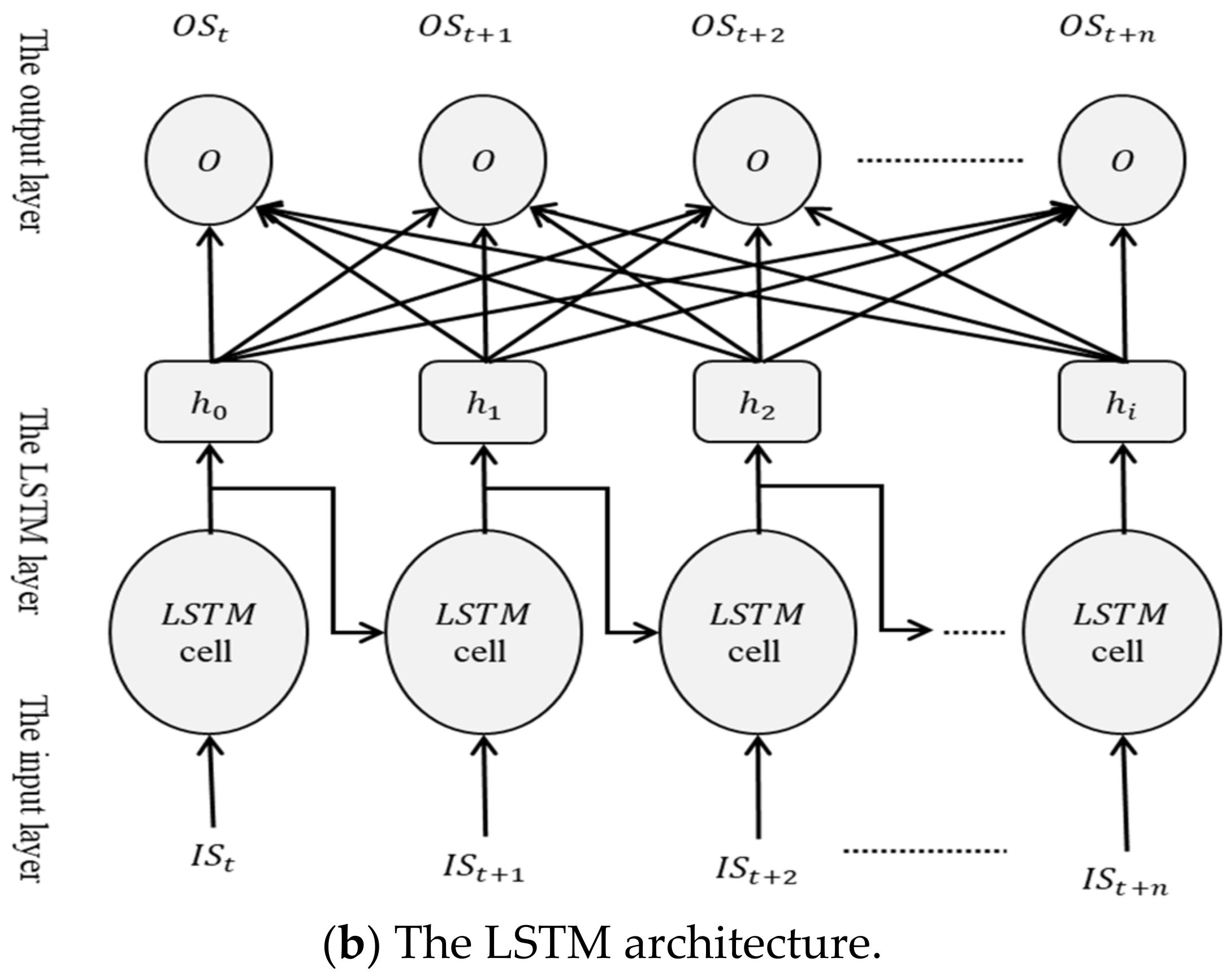 Electronics 12 00759 g001b