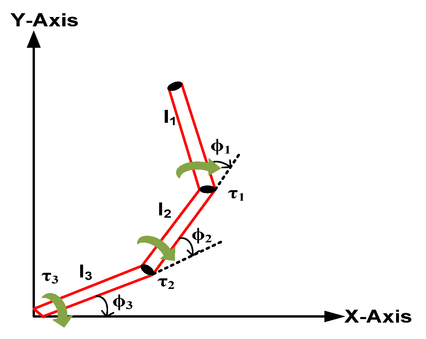 Electronics 12 00762 g002 Electronics 12 00762 g002