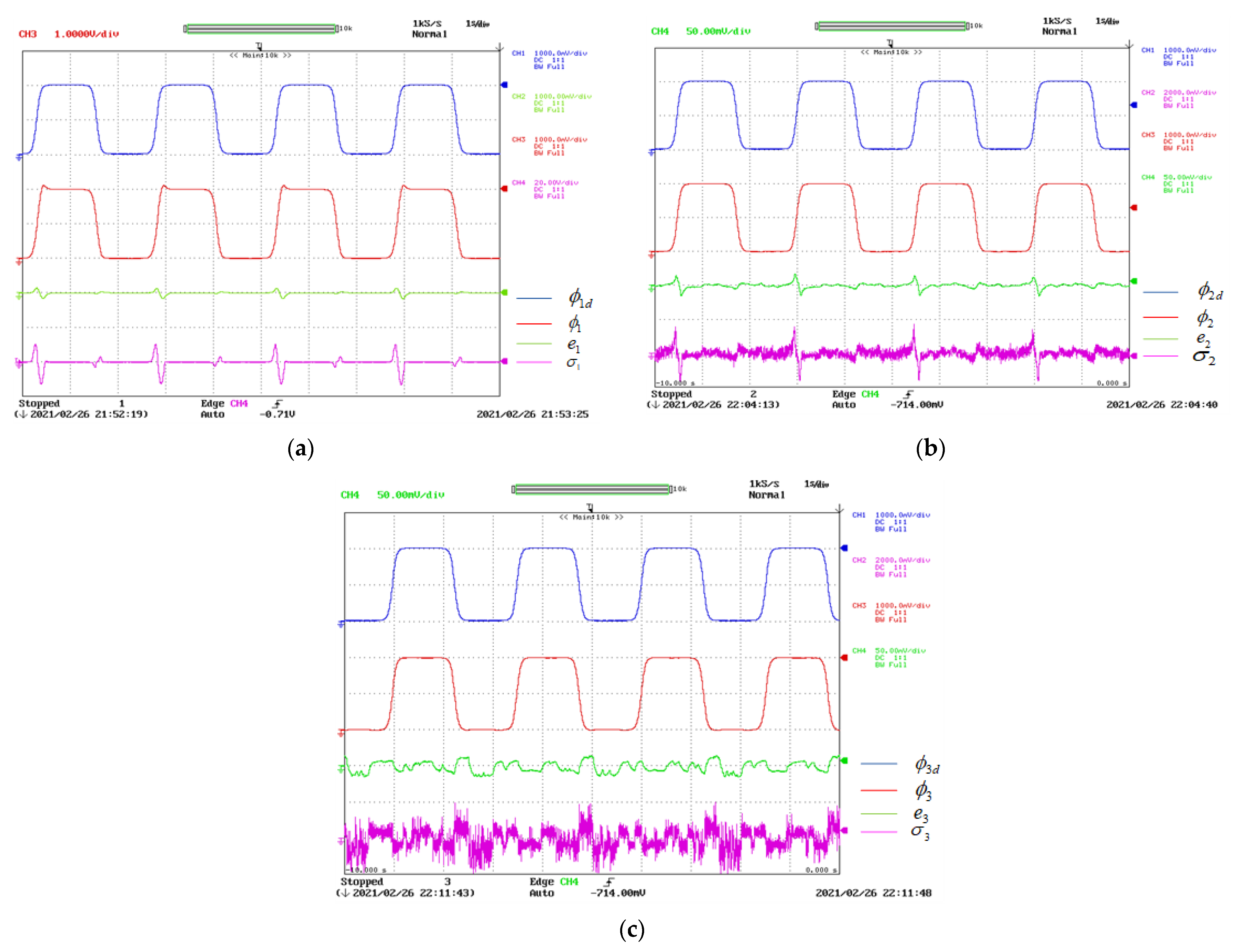 Electronics 12 00762 g014 Electronics 12 00762 g014