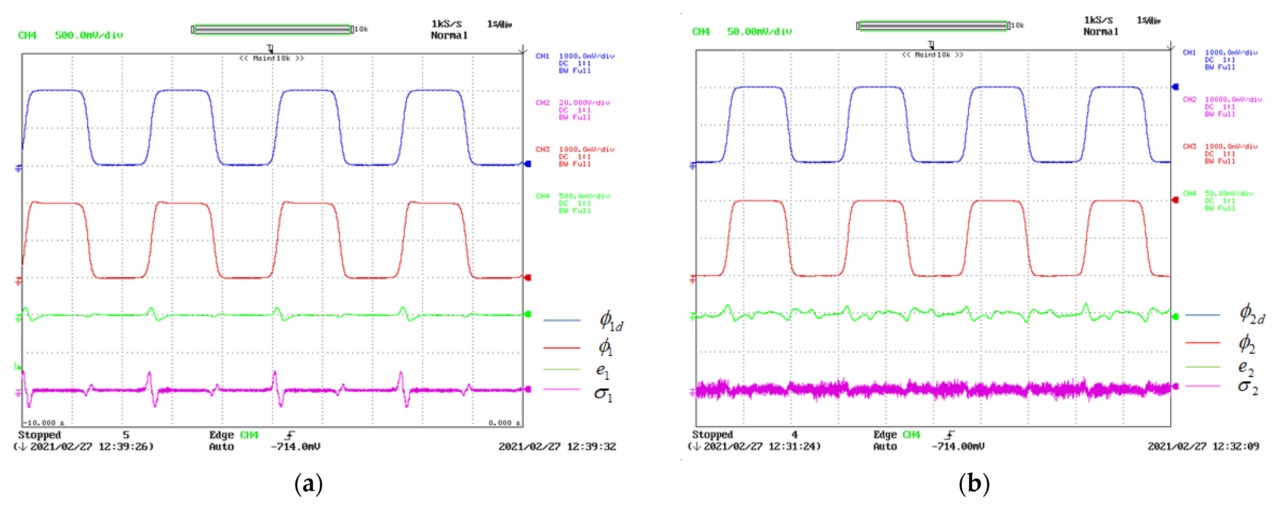 Electronics 12 00762 g016a Electronics 12 00762 g016a