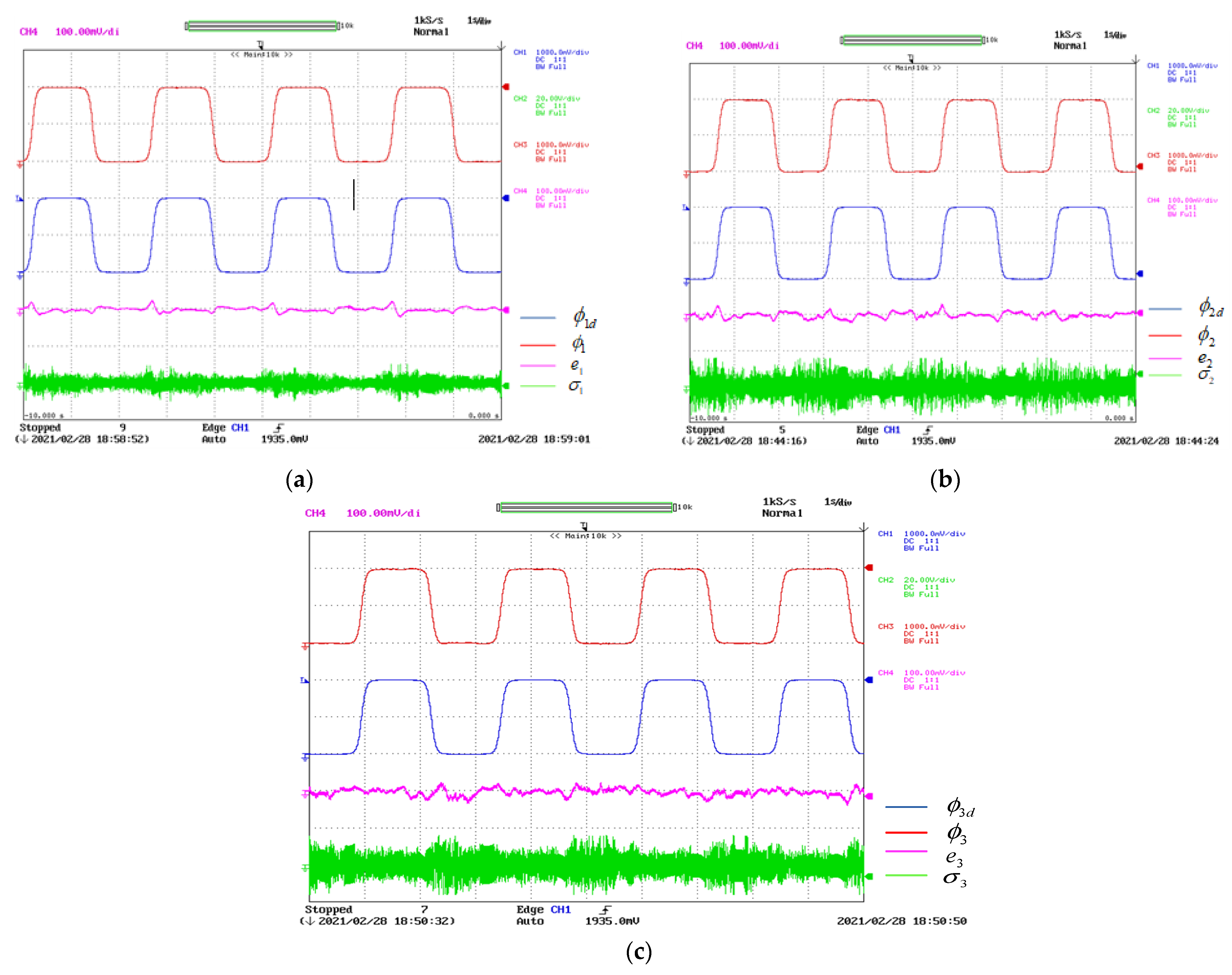 Electronics 12 00762 g018 Electronics 12 00762 g018