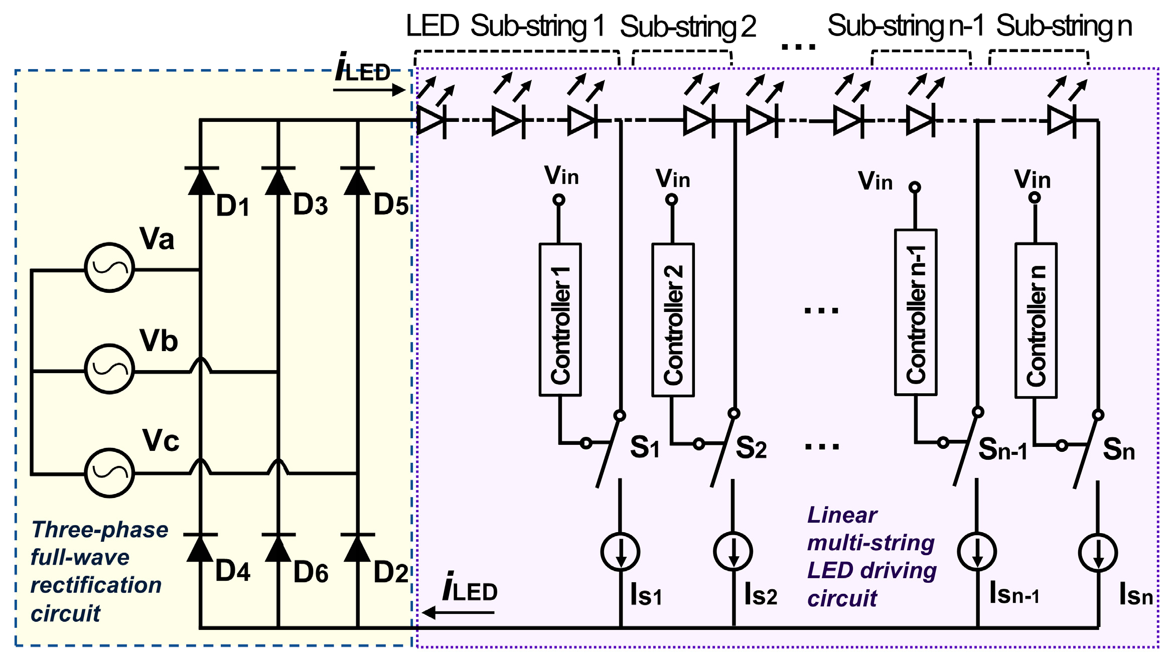 What Is Pulsating Dc