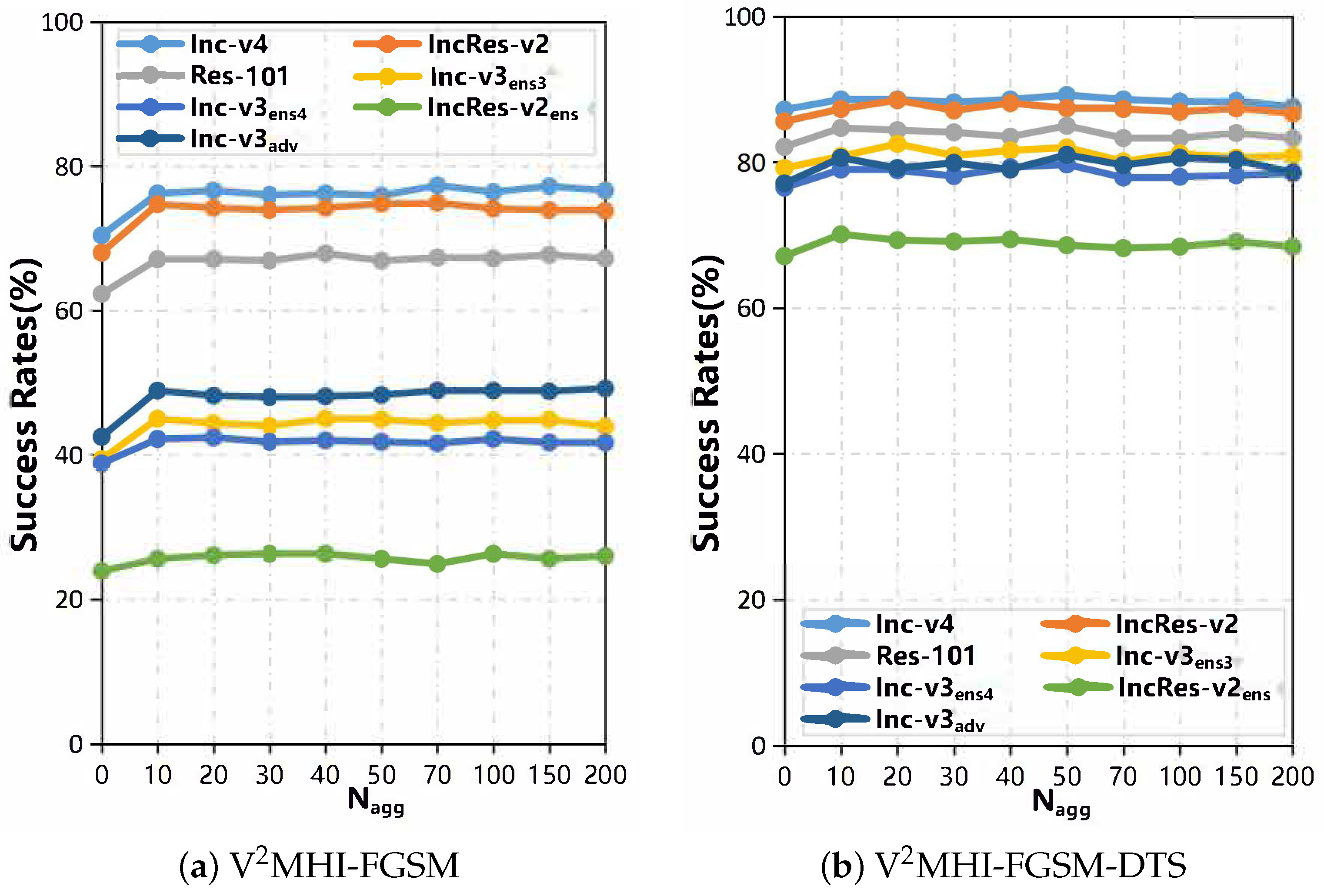Electronics 12 00767 g009