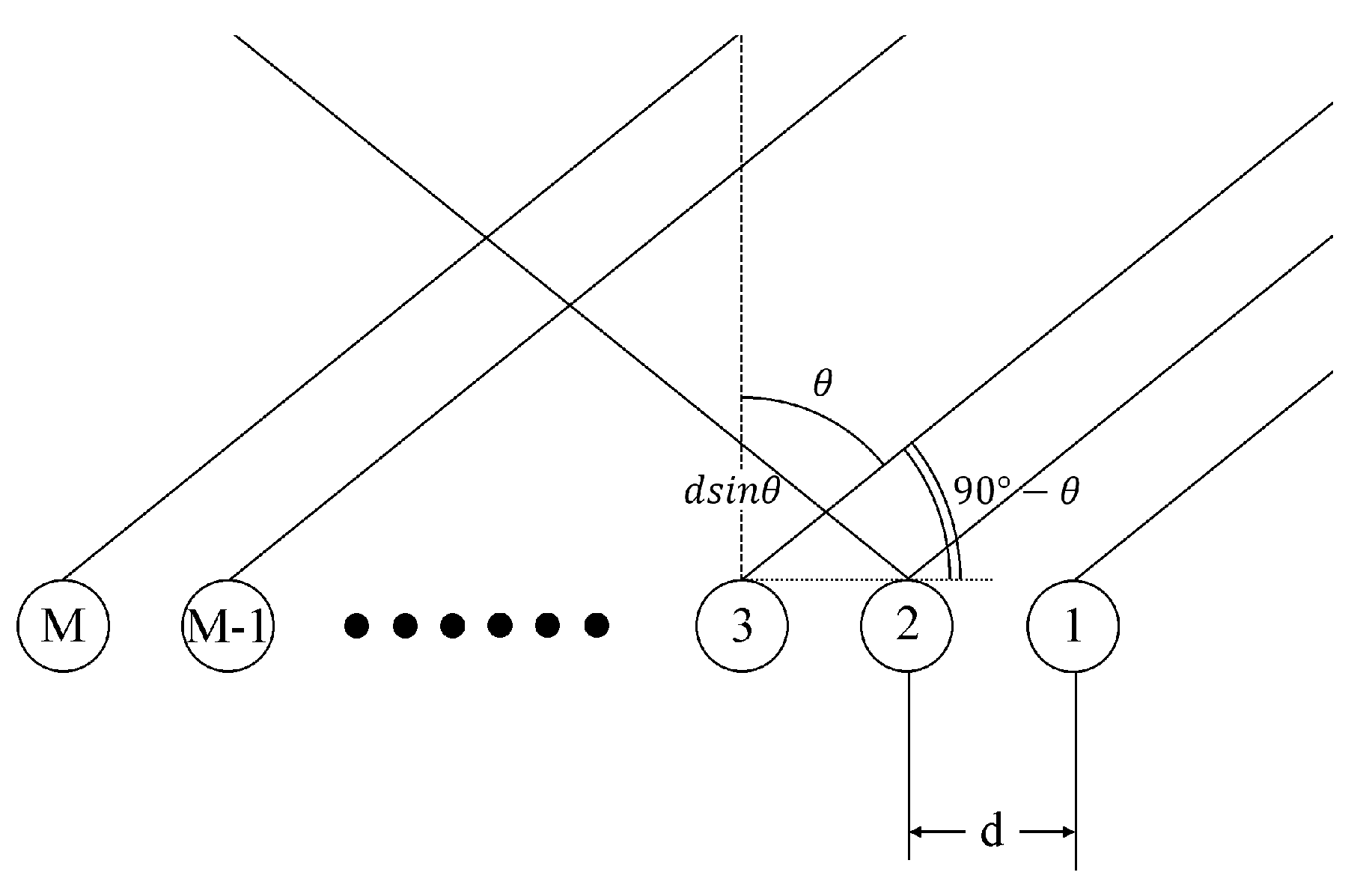 Electronics 12 00771 g001