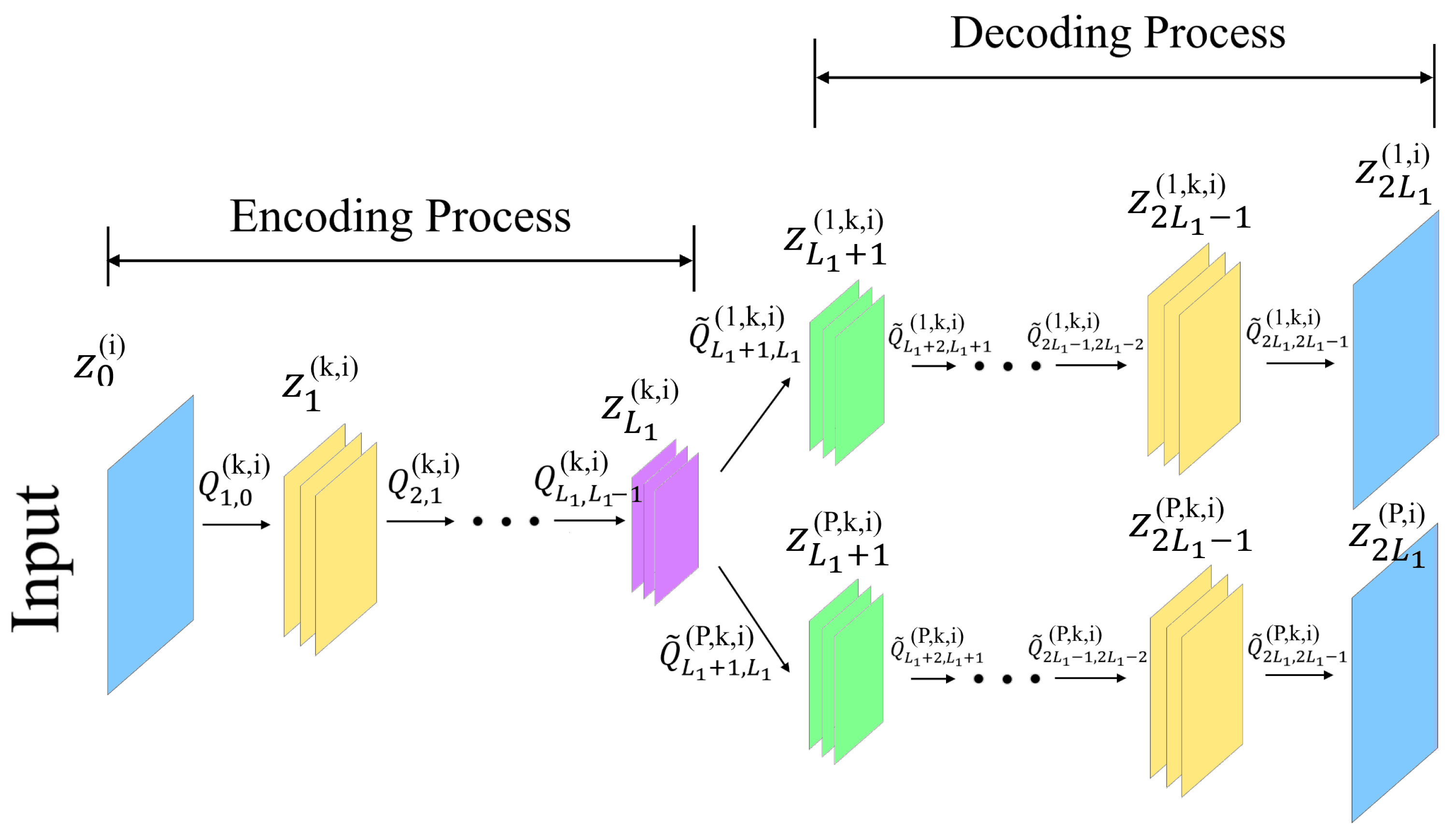 Electronics 12 00771 g003