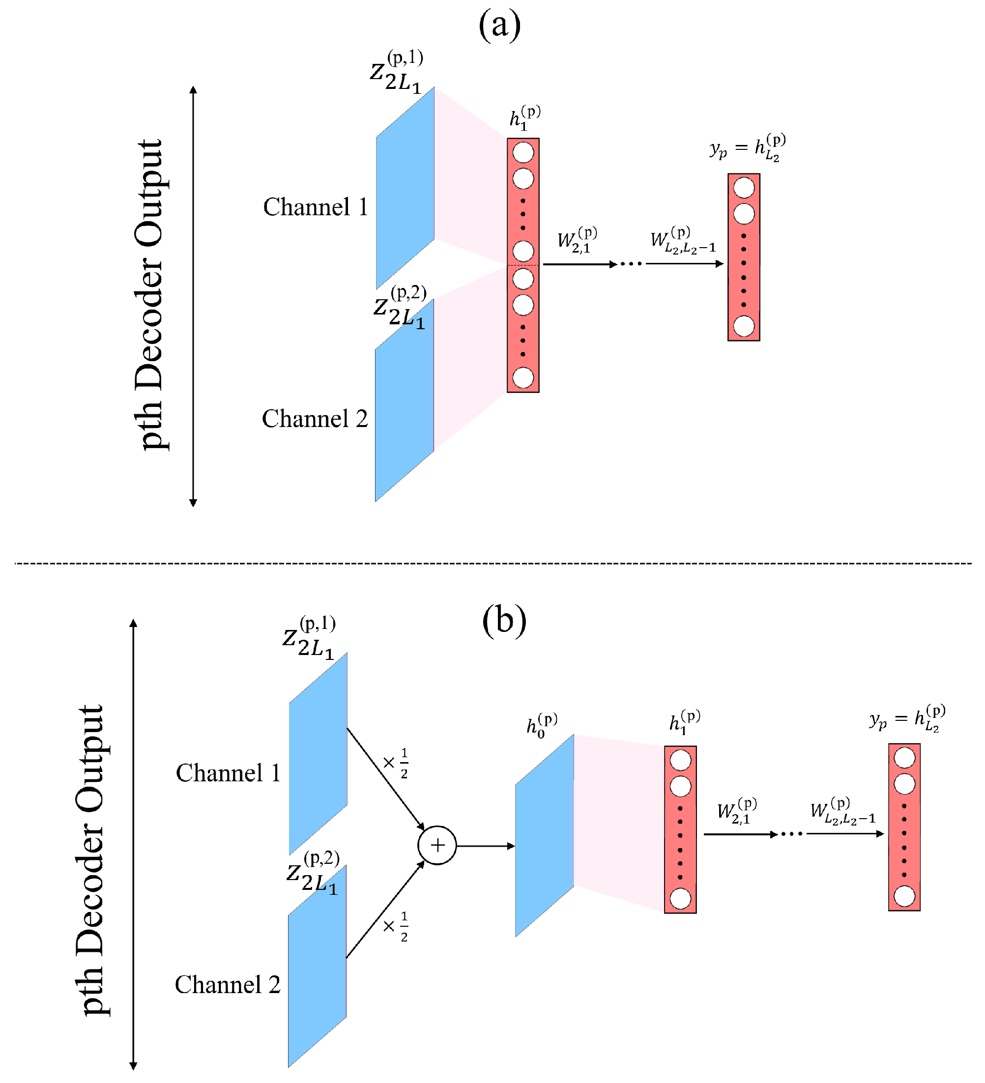Electronics 12 00771 g004
