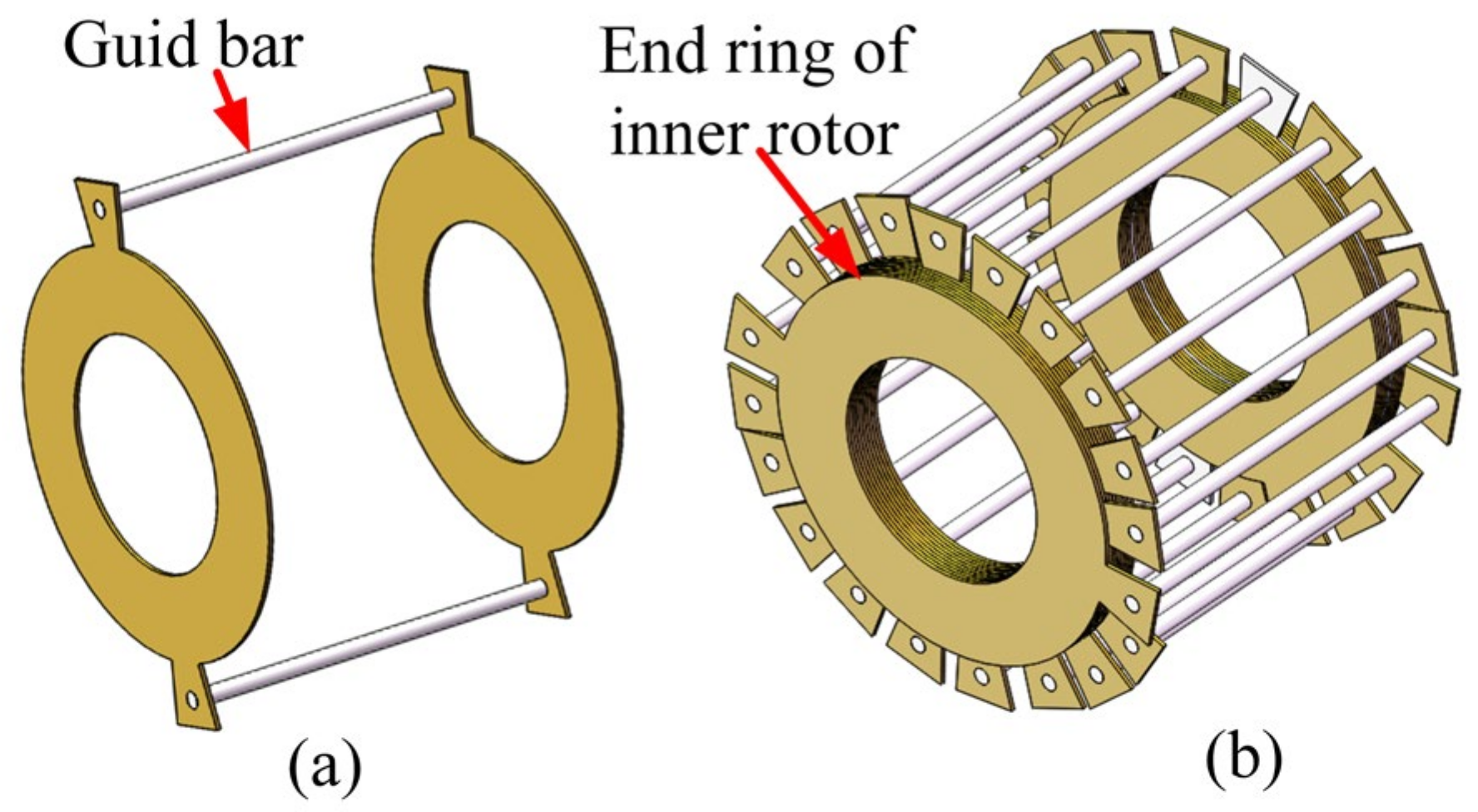 Electronics Free FullText Design and MultiObjective Optimization