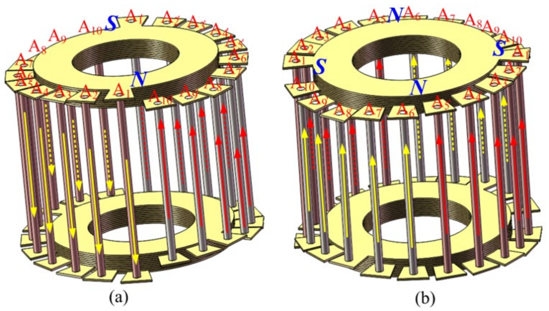 Electronics 12 00775 g006 Electronics 12 00775 g006